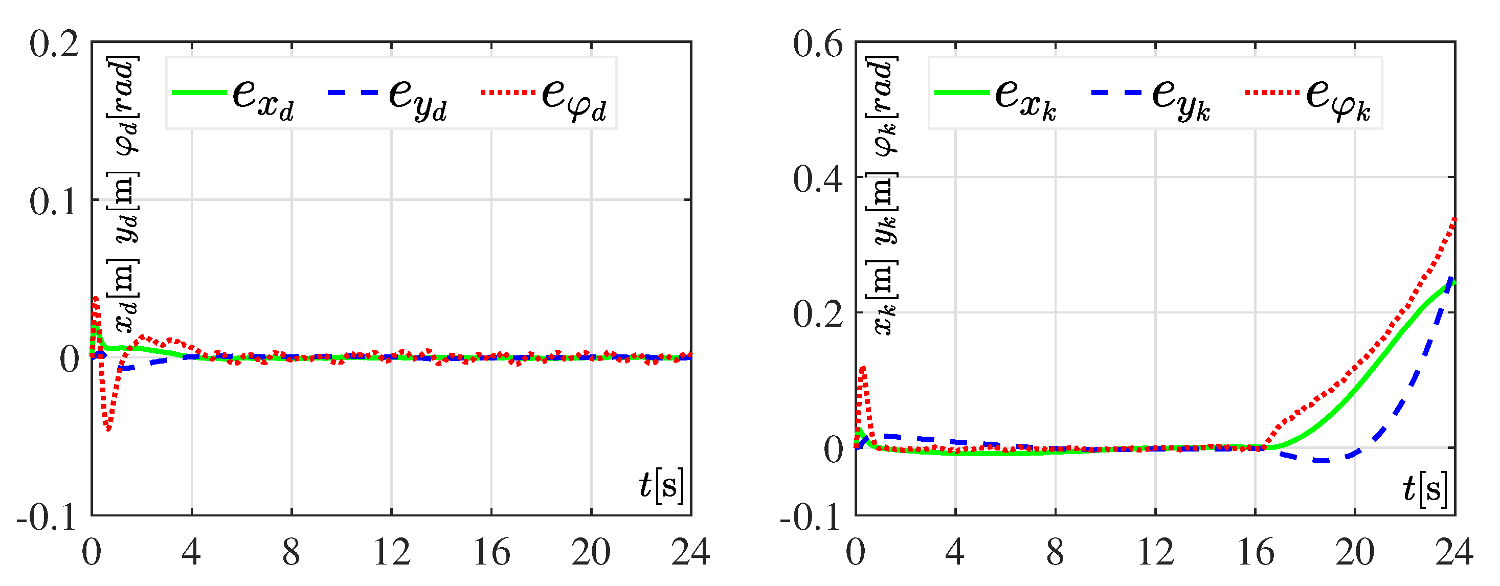 Sensors 20 04959 g011 Sensors 20 04959 g011