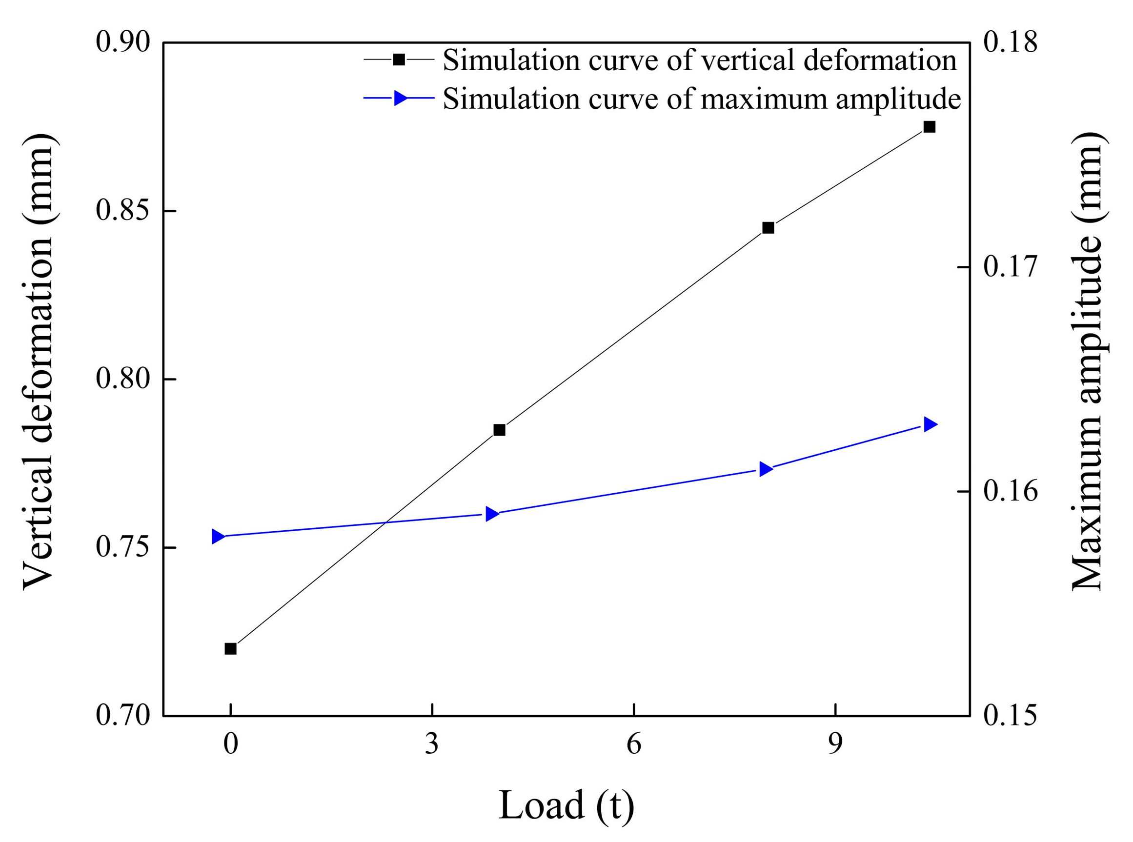 Sensors 20 04969 g011