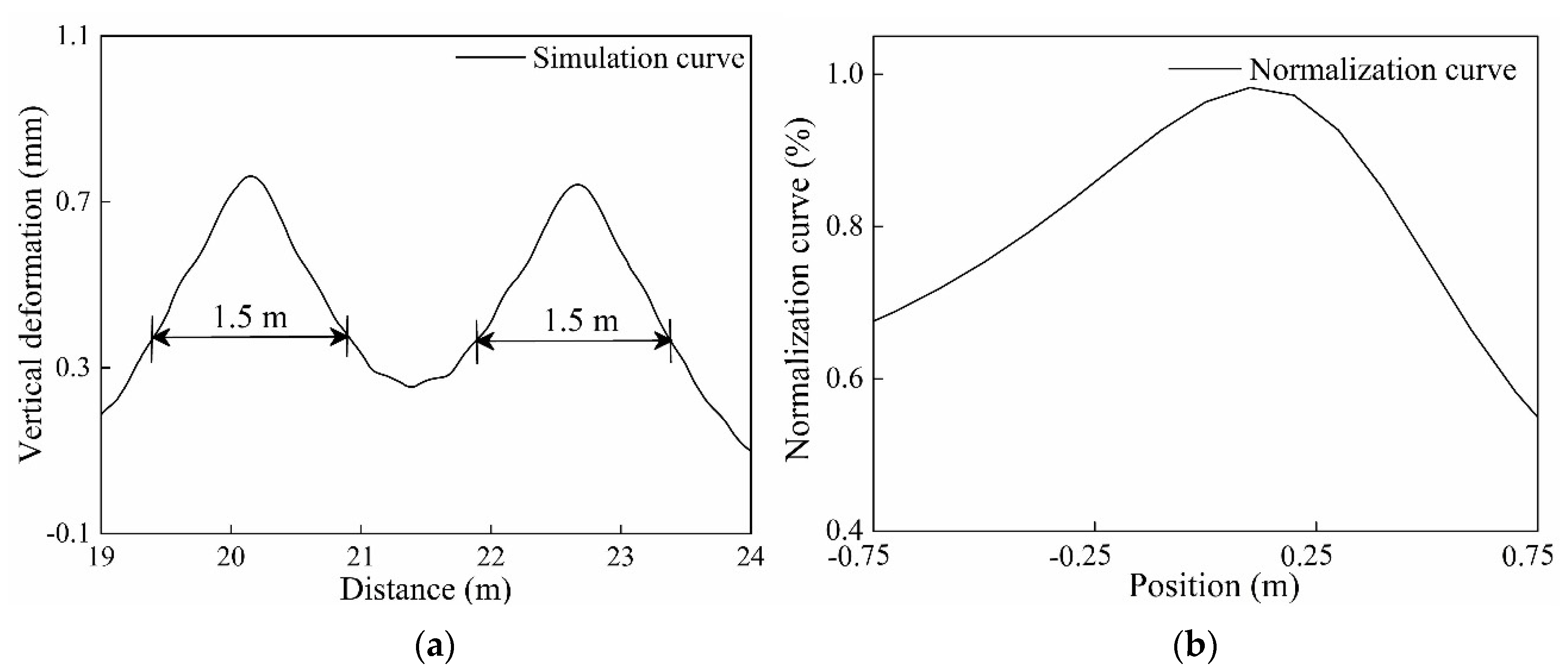 Sensors 20 04969 g012
