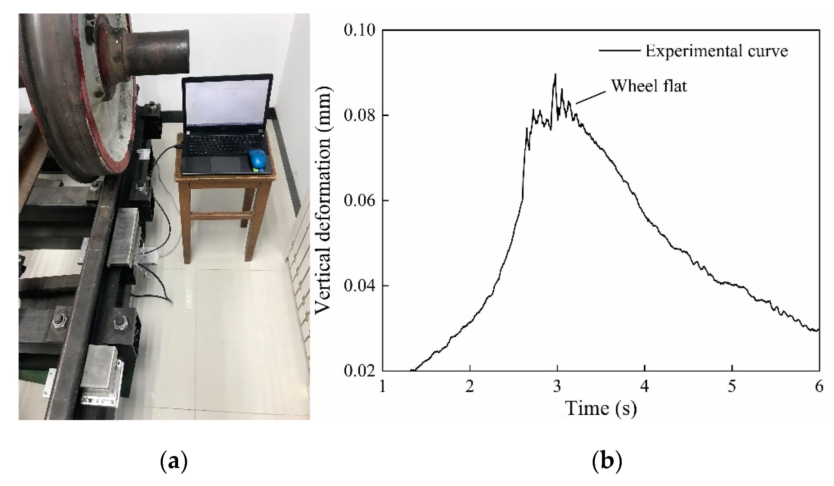 Sensors 20 04969 g015
