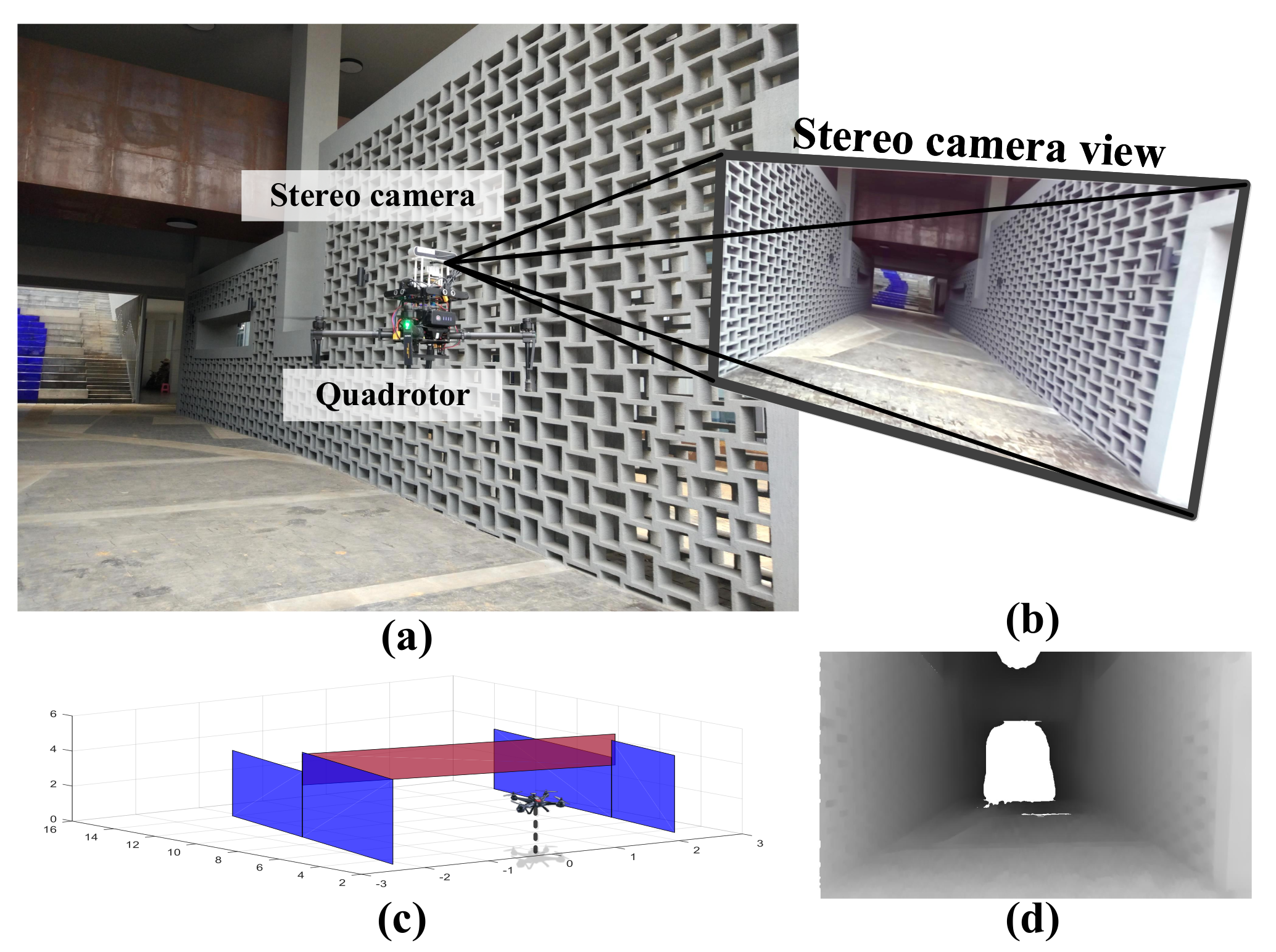 Sensors 20 04976 g001