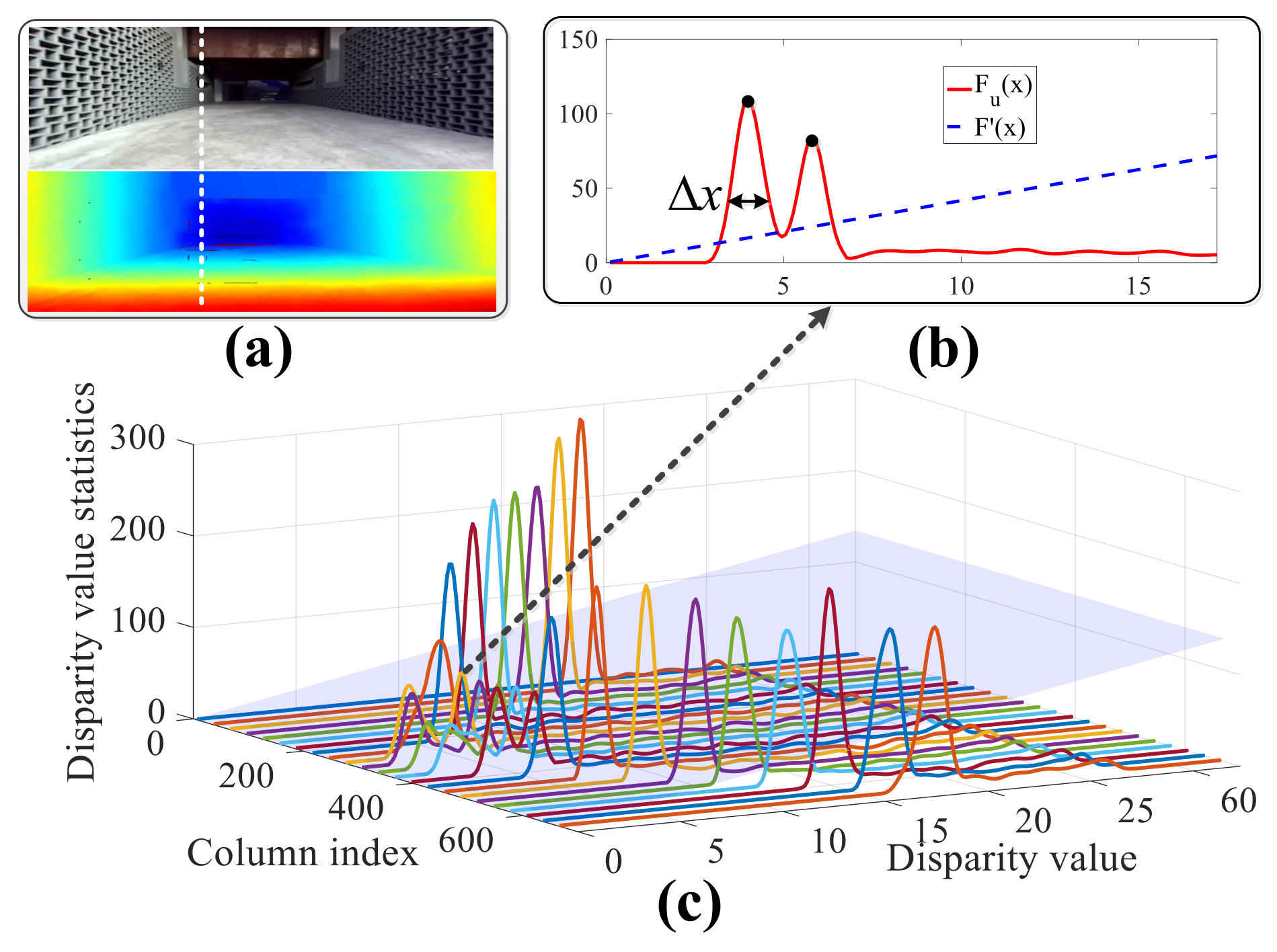Sensors 20 04976 g004