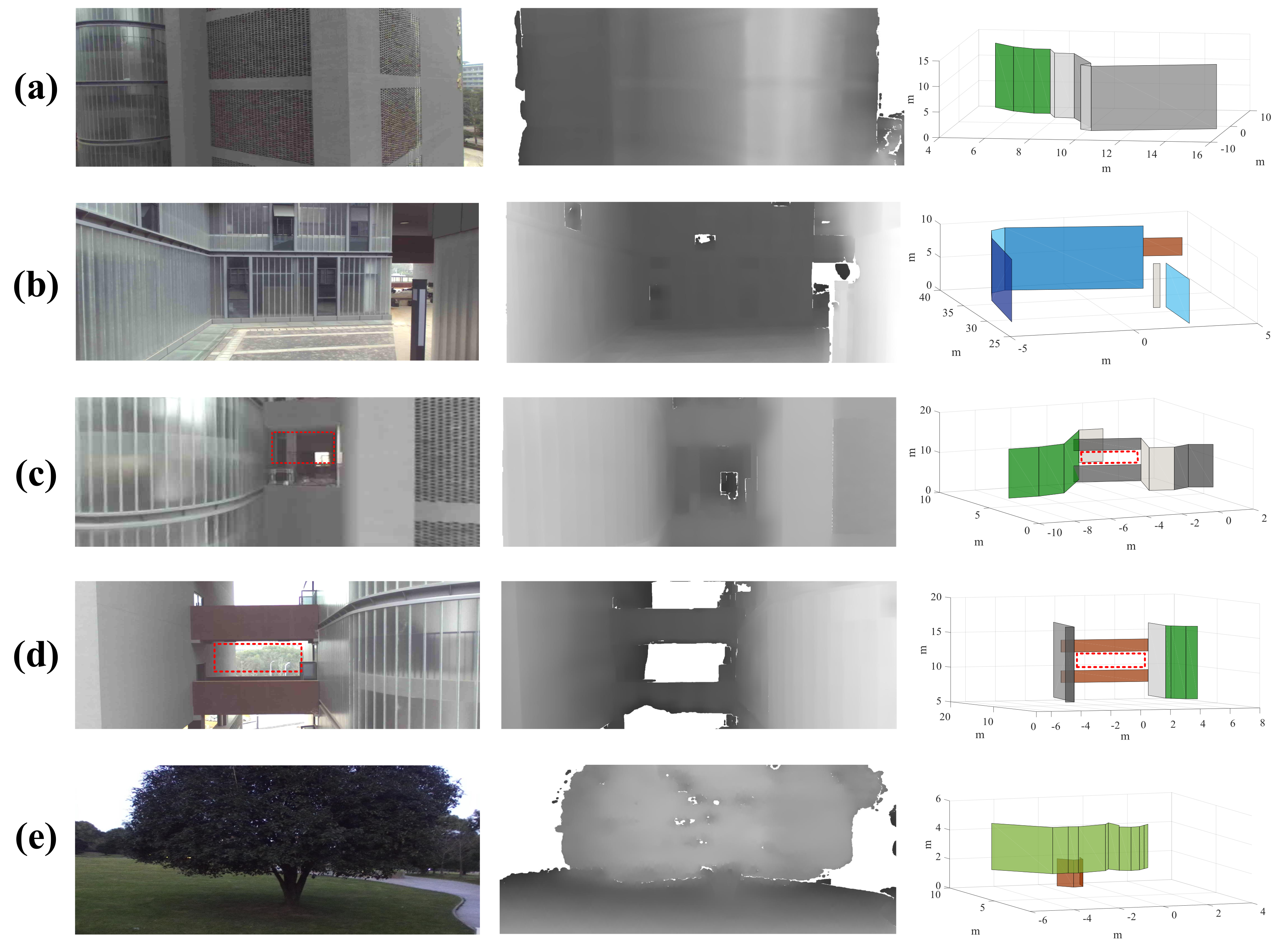 Sensors 20 04976 g008