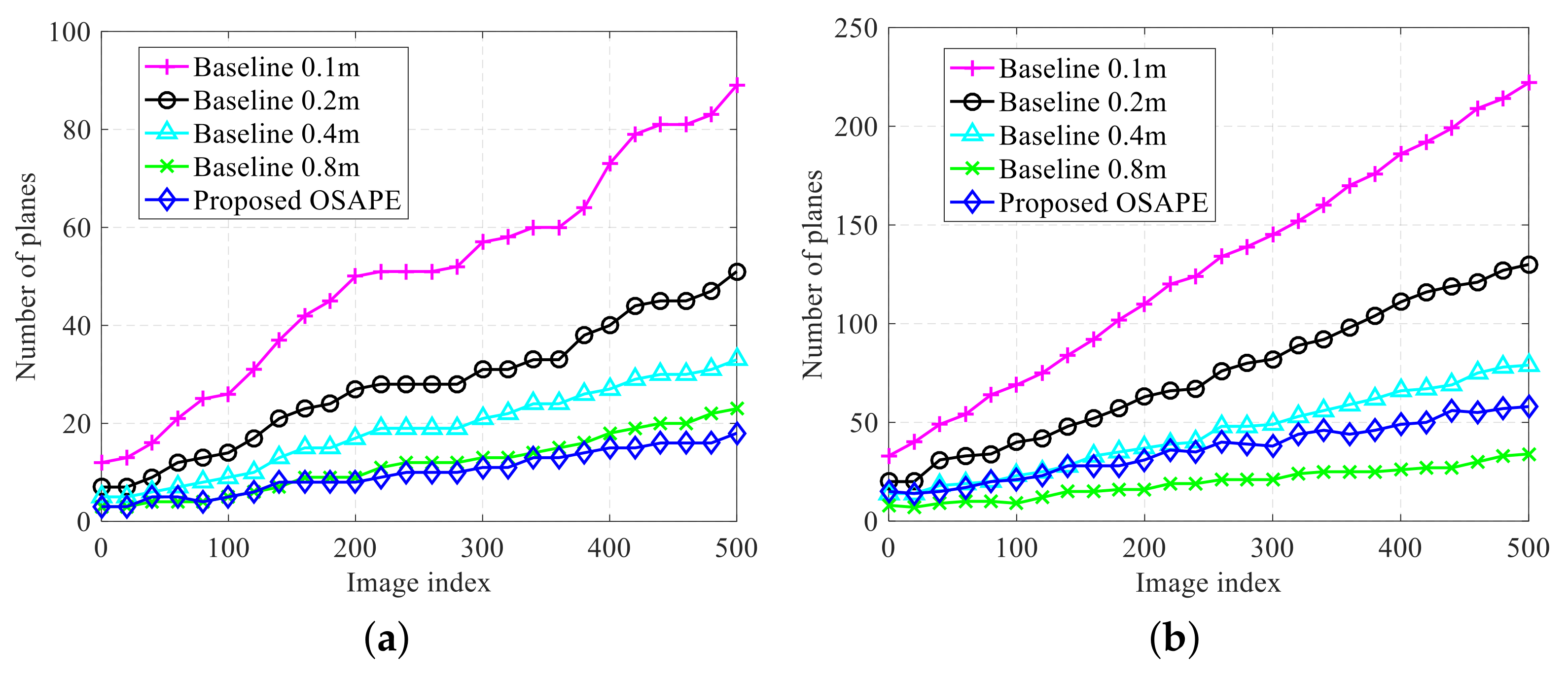 Sensors 20 04976 g011