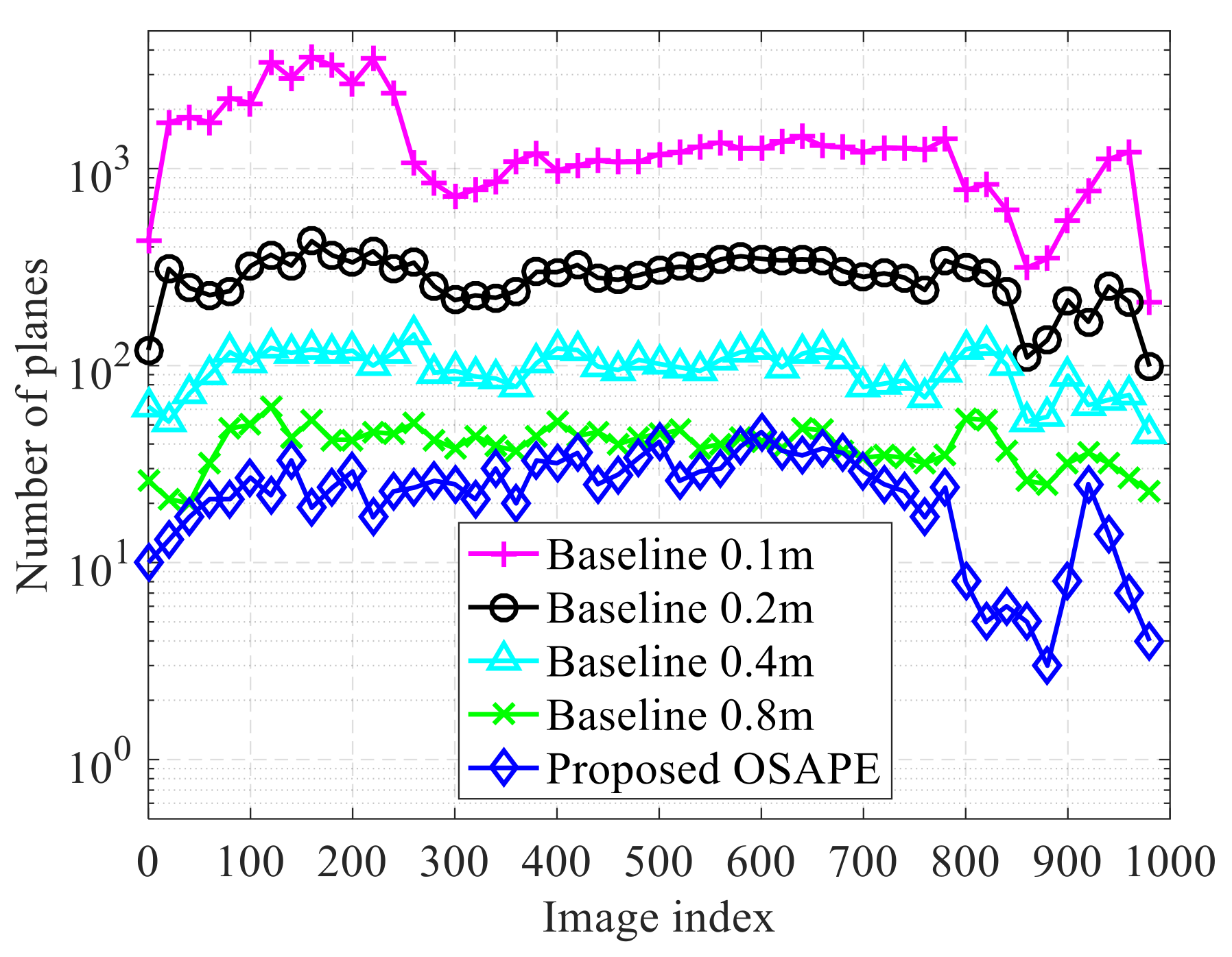 Sensors 20 04976 g014