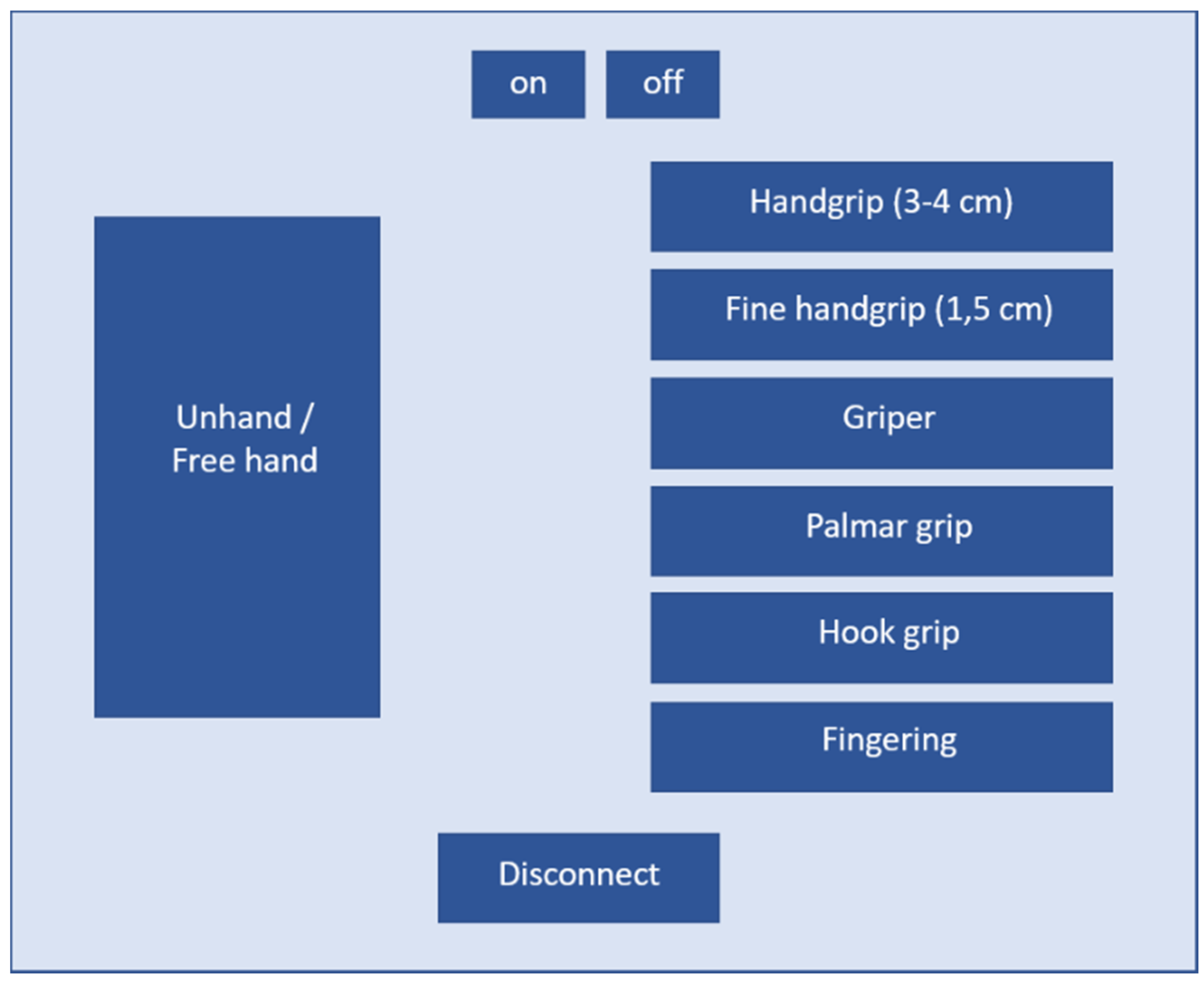 Sensors 20 04993 g006