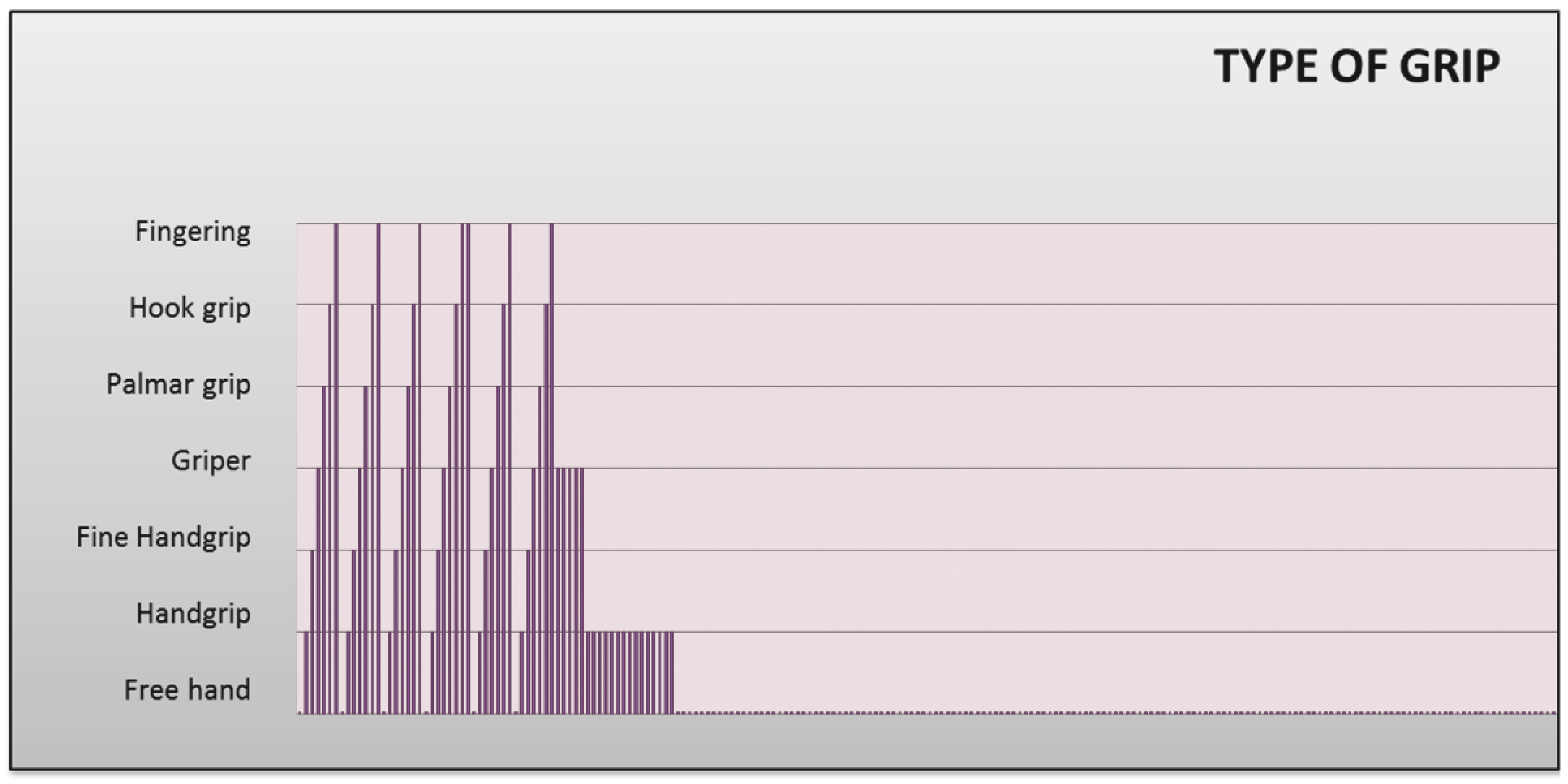 Sensors 20 04993 g011