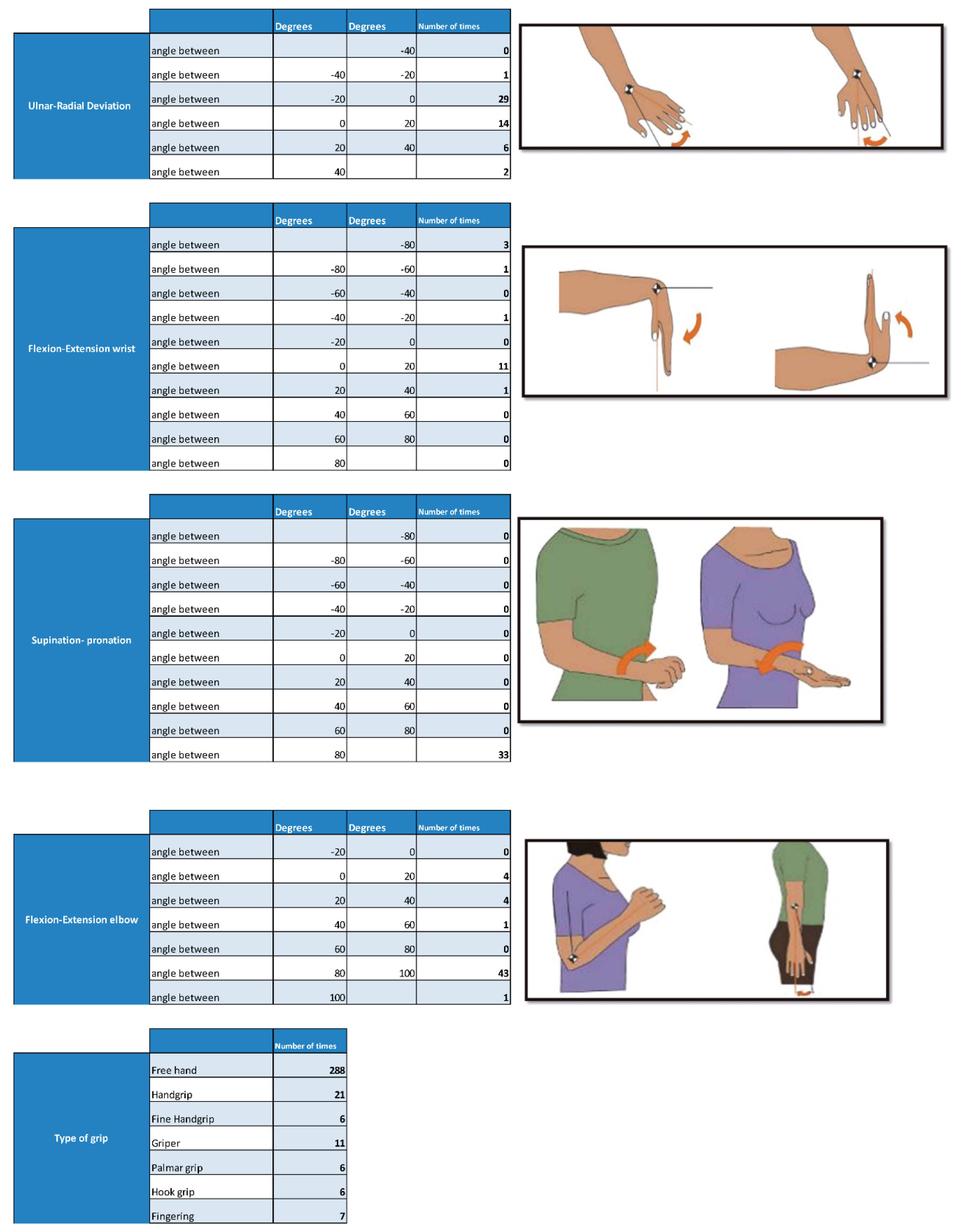 Sensors 20 04993 g012