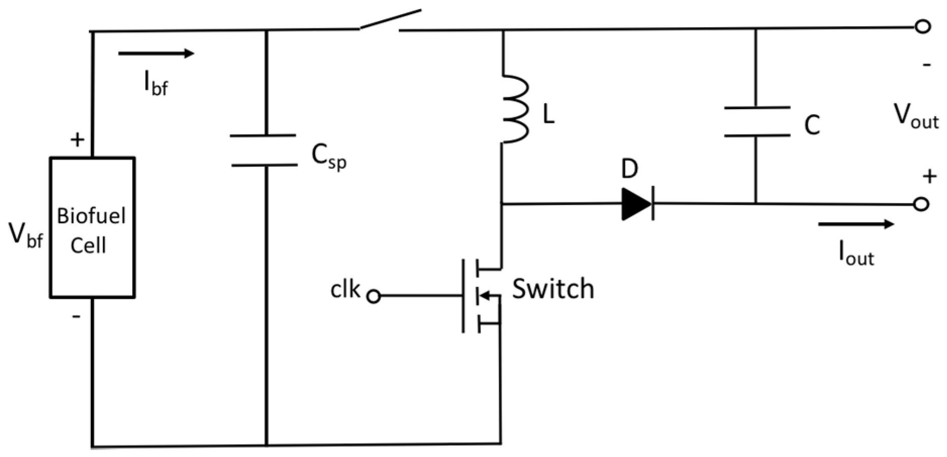 Sensors 20 05009 g008 Sensors 20 05009 g008
