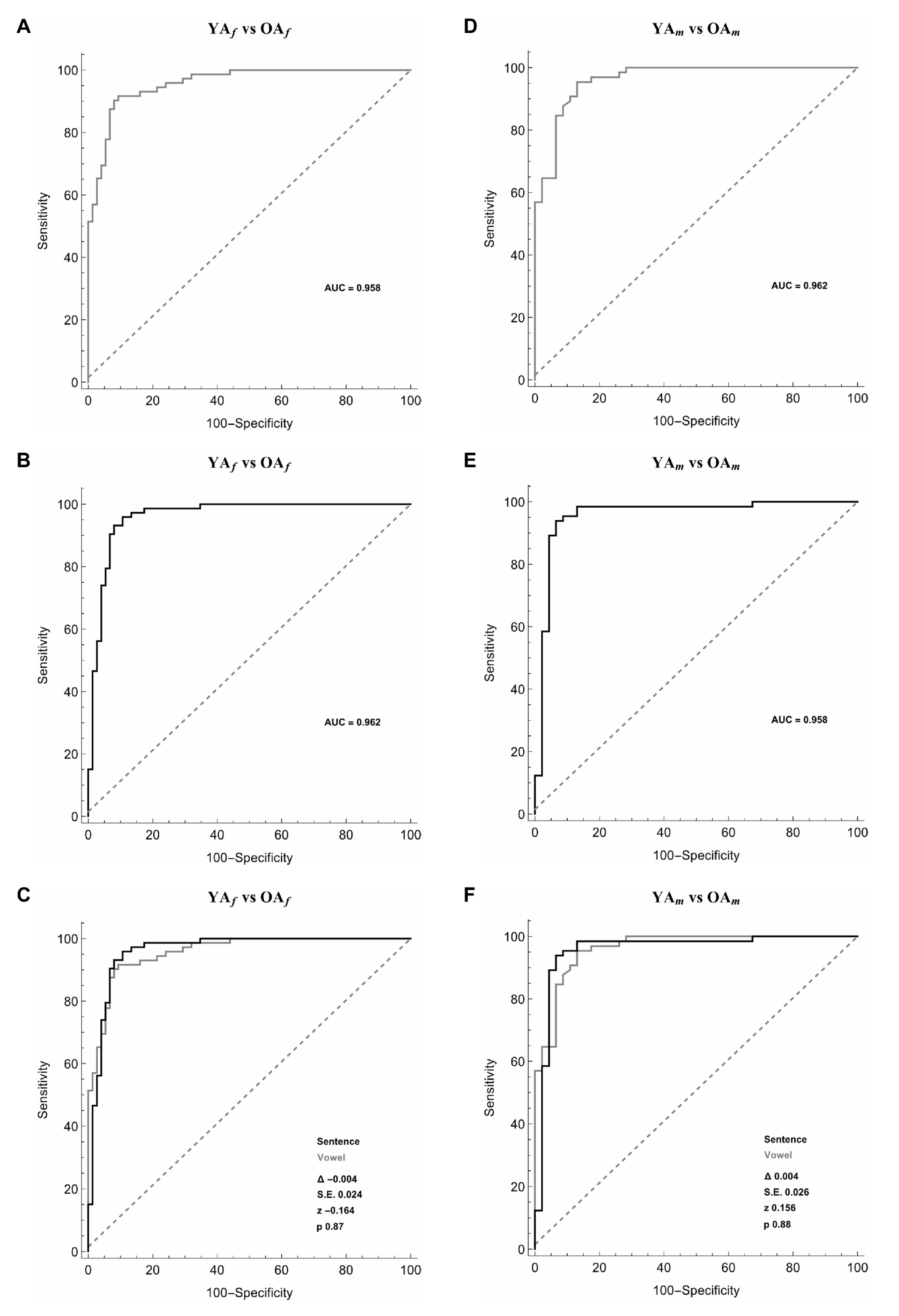 Sensors 20 05022 g003 Sensors 20 05022 g003