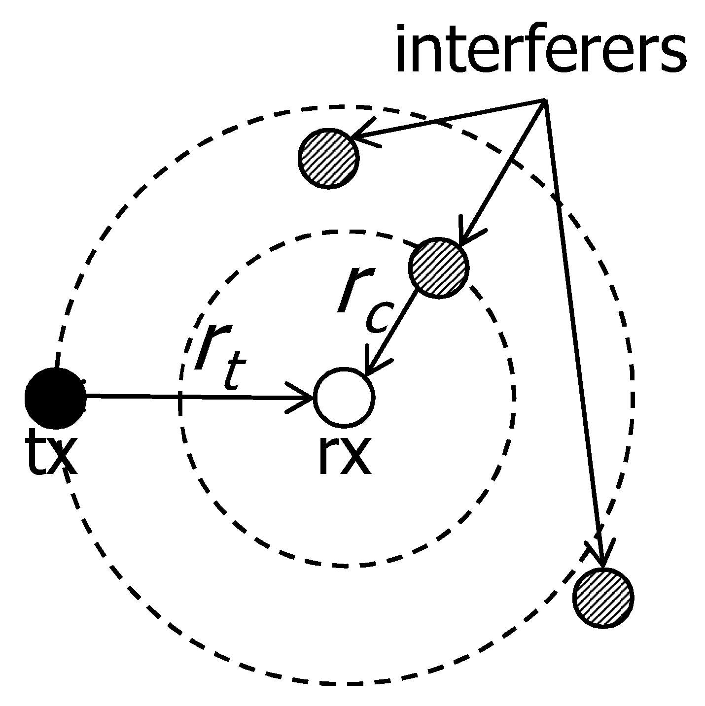 Sensors 20 05024 g002 Sensors 20 05024 g002