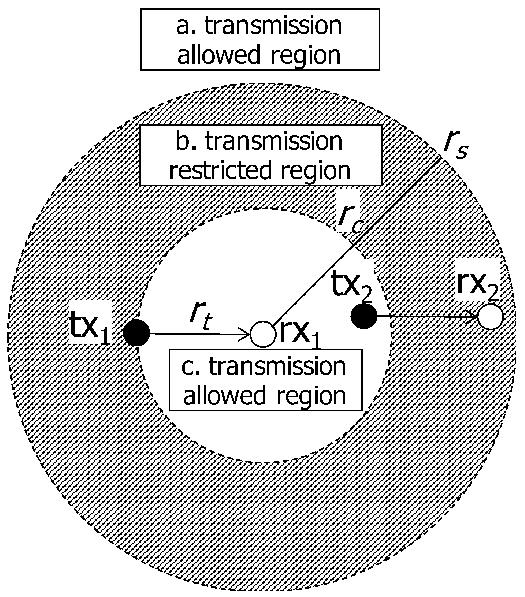 Sensors 20 05024 g003 Sensors 20 05024 g003