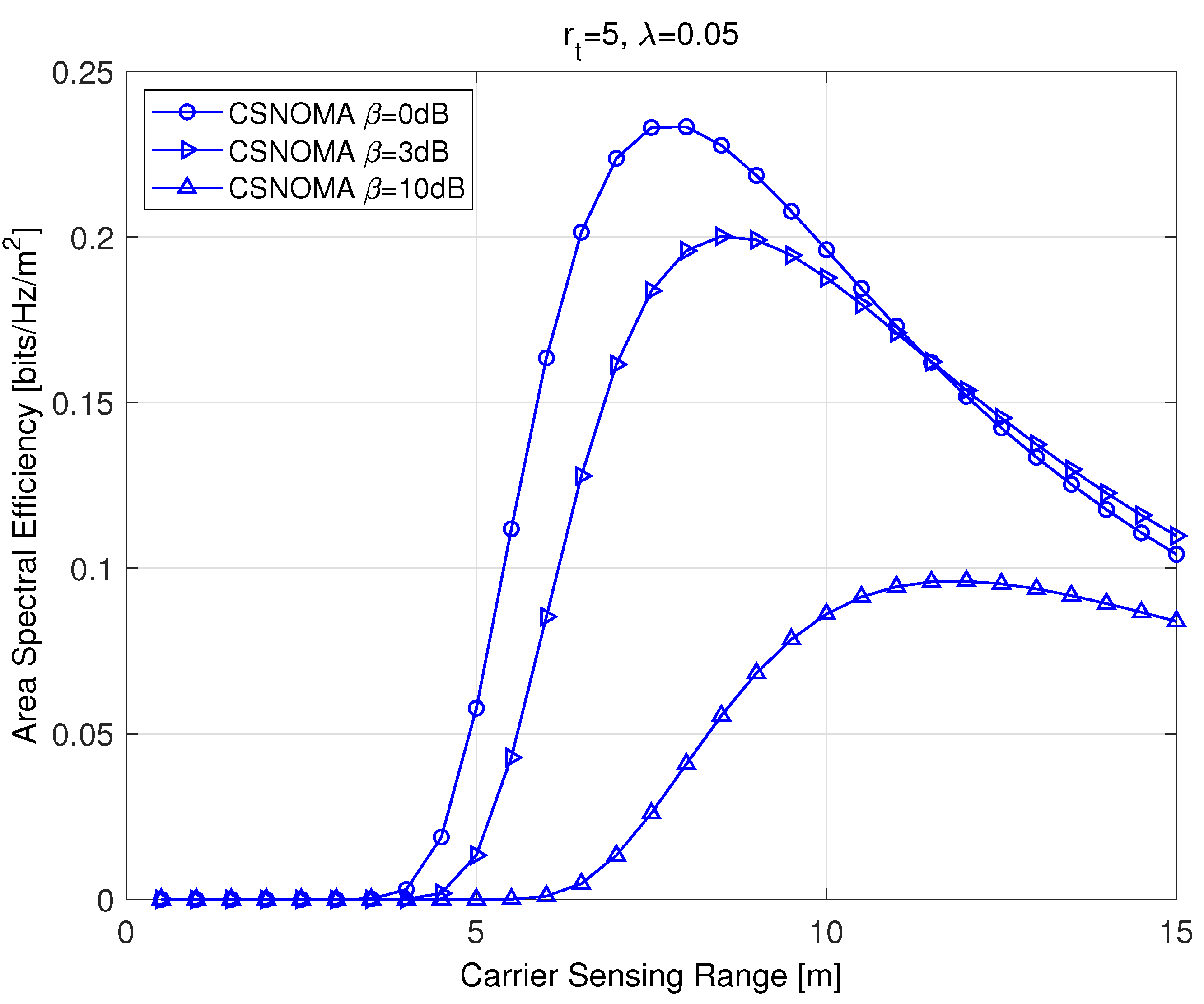 Sensors 20 05024 g004 Sensors 20 05024 g004