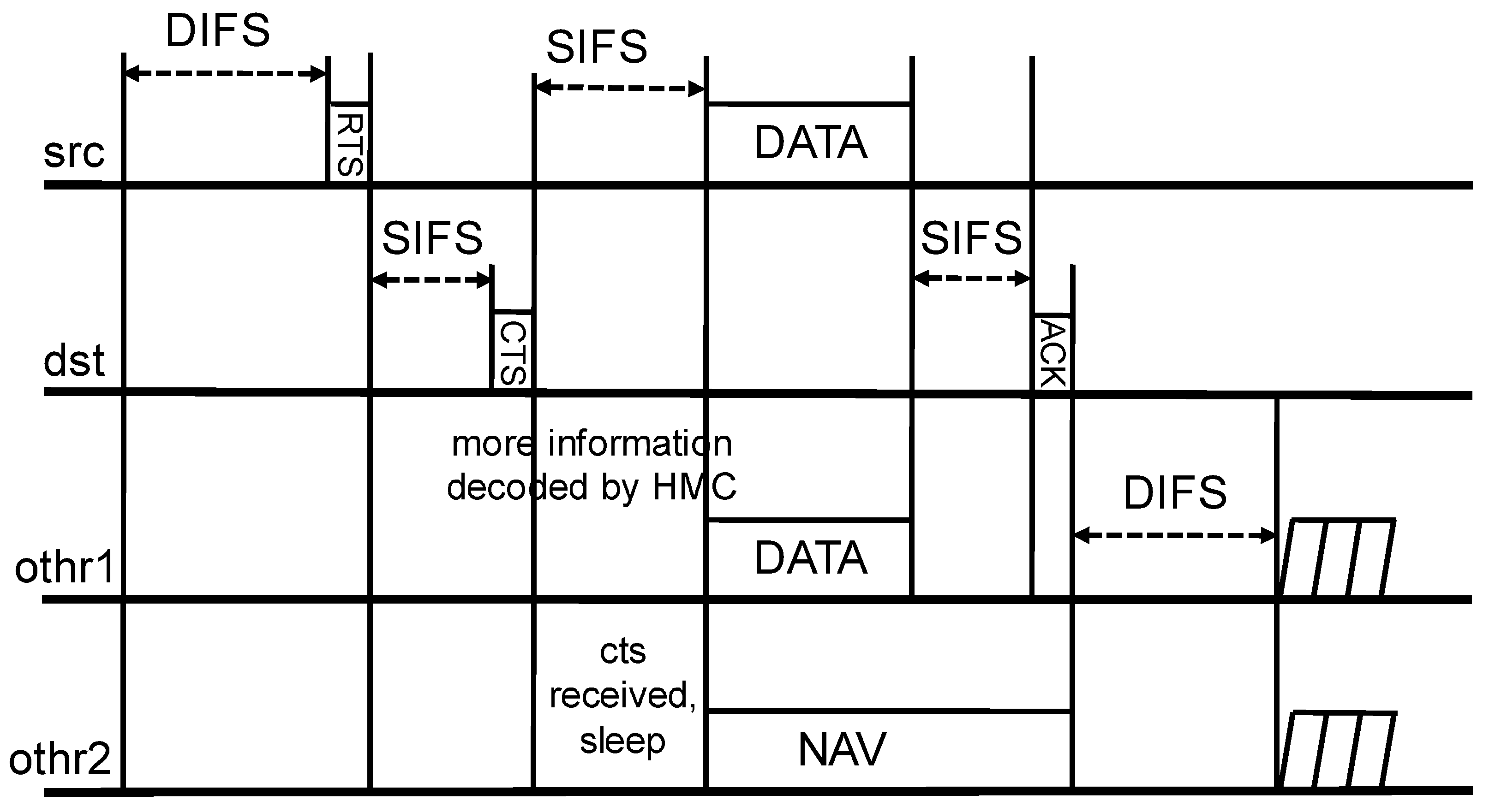 Sensors 20 05024 g005 Sensors 20 05024 g005