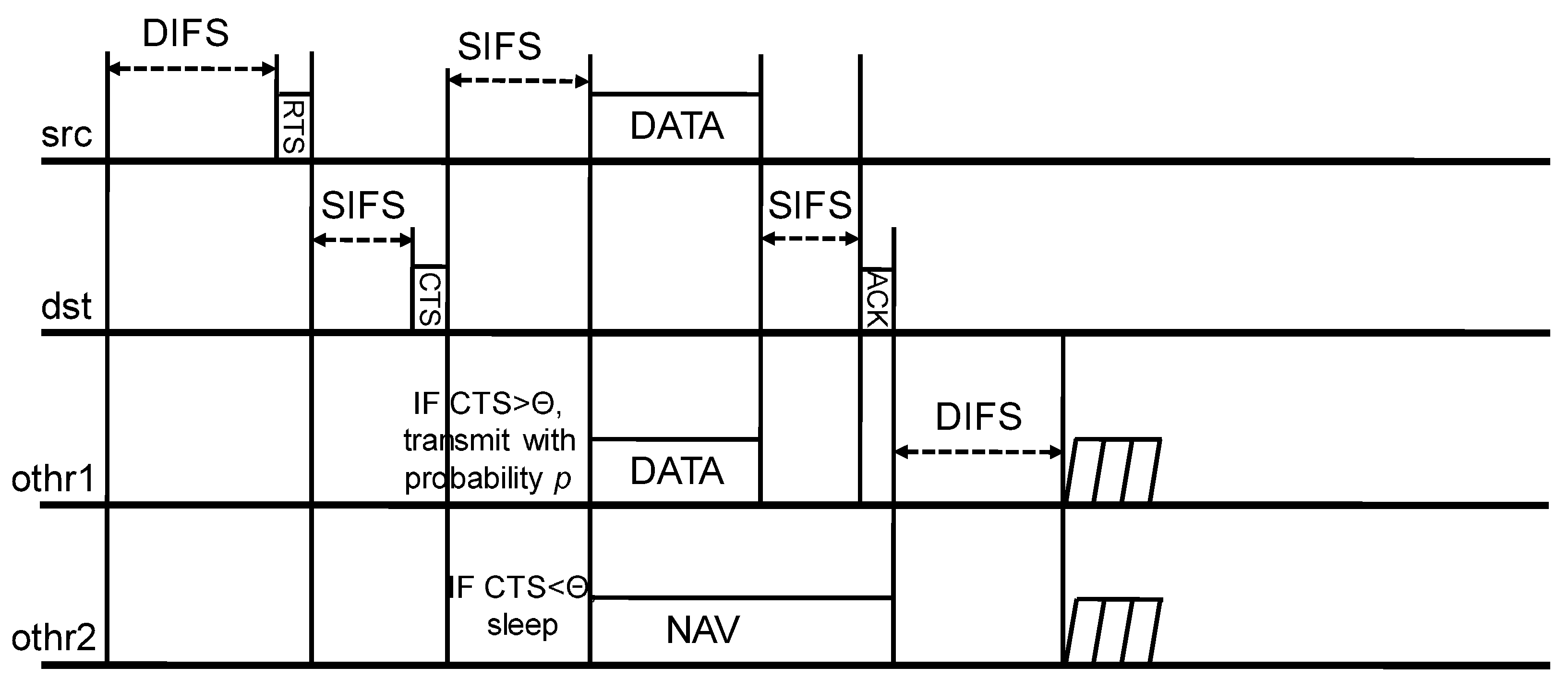 Sensors 20 05024 g006 Sensors 20 05024 g006