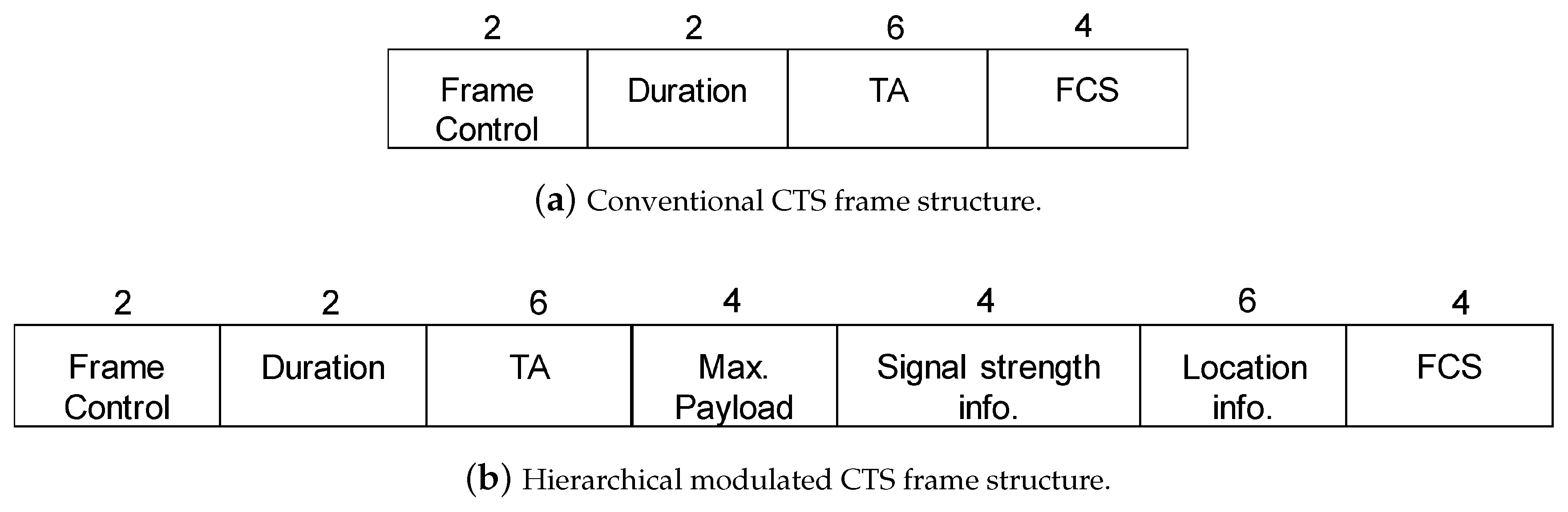 Sensors 20 05024 g007 Sensors 20 05024 g007