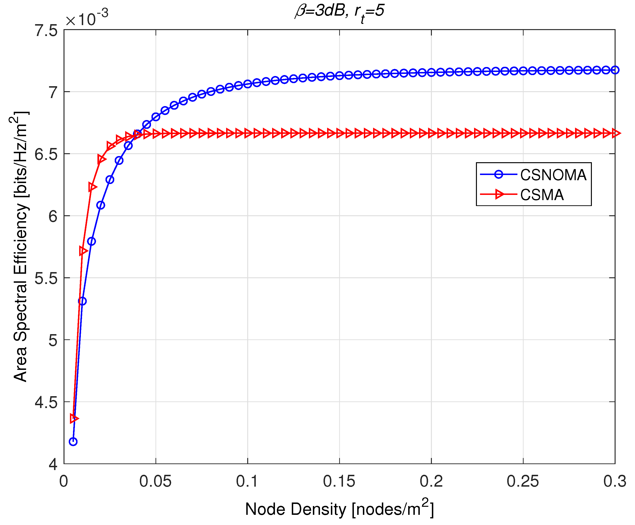 Sensors 20 05024 g010 Sensors 20 05024 g010