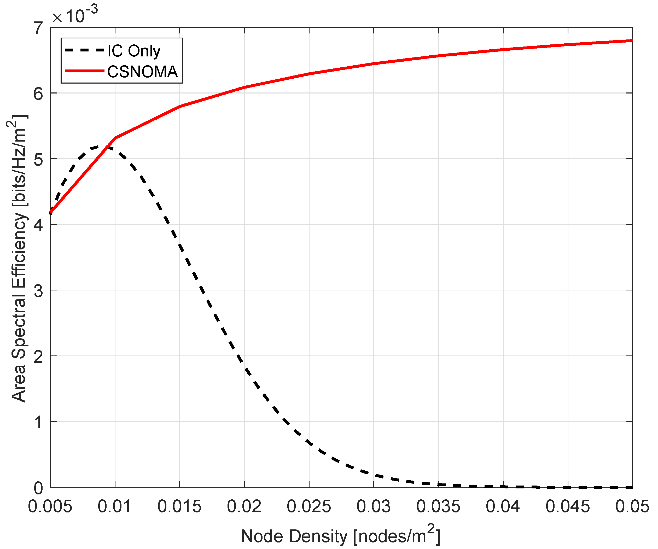 Sensors 20 05024 g011 Sensors 20 05024 g011