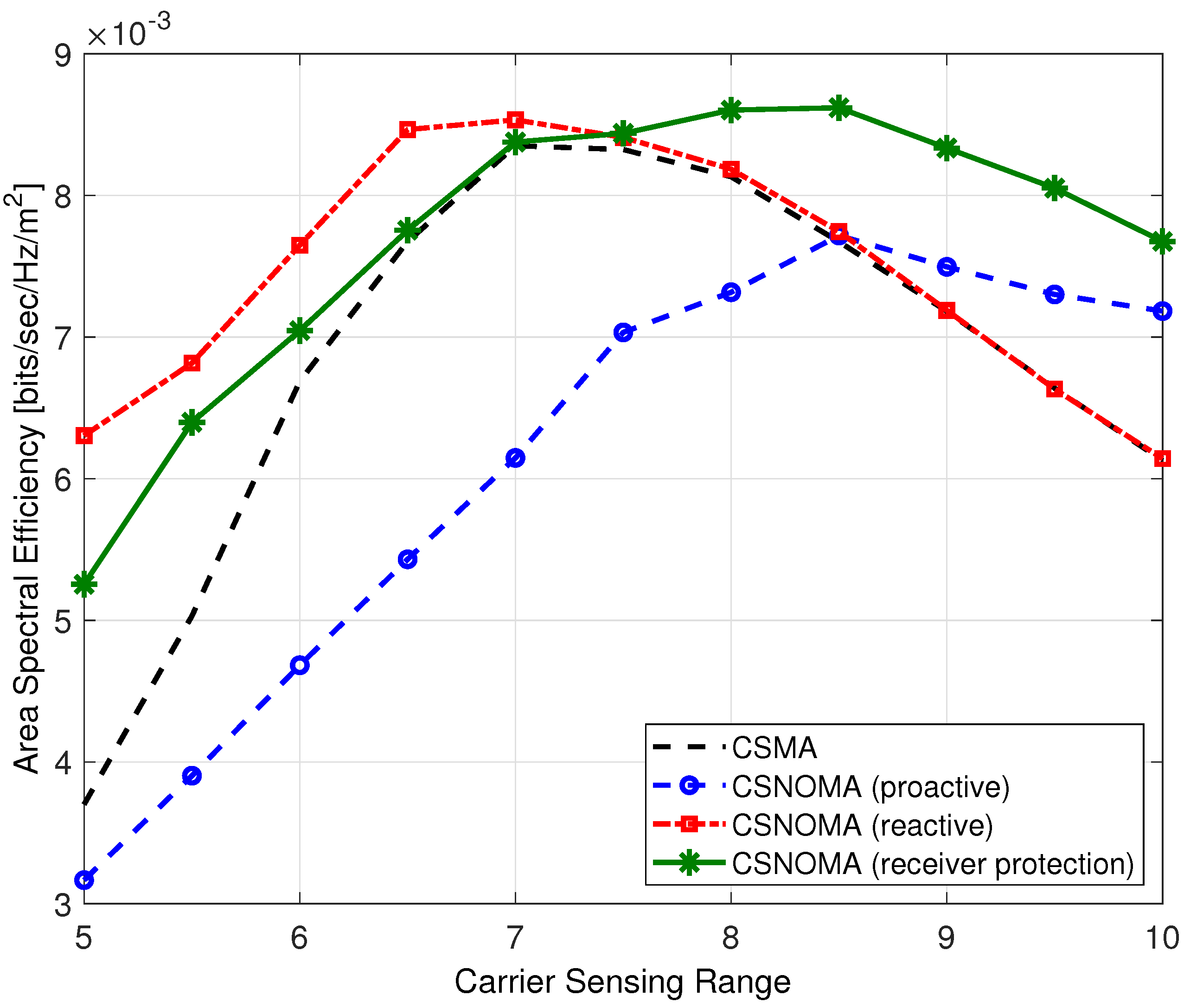Sensors 20 05024 g012 Sensors 20 05024 g012