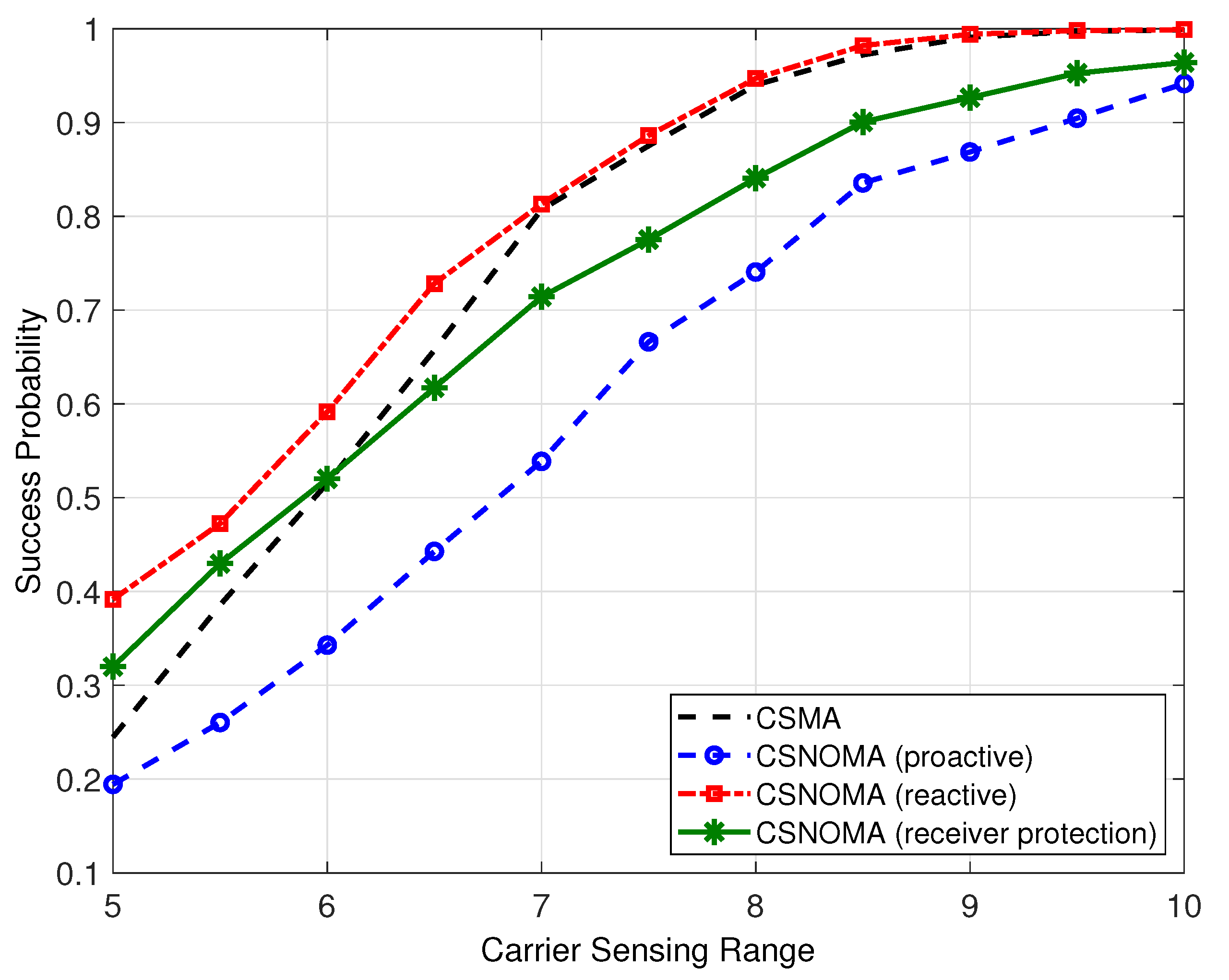 Sensors 20 05024 g013 Sensors 20 05024 g013