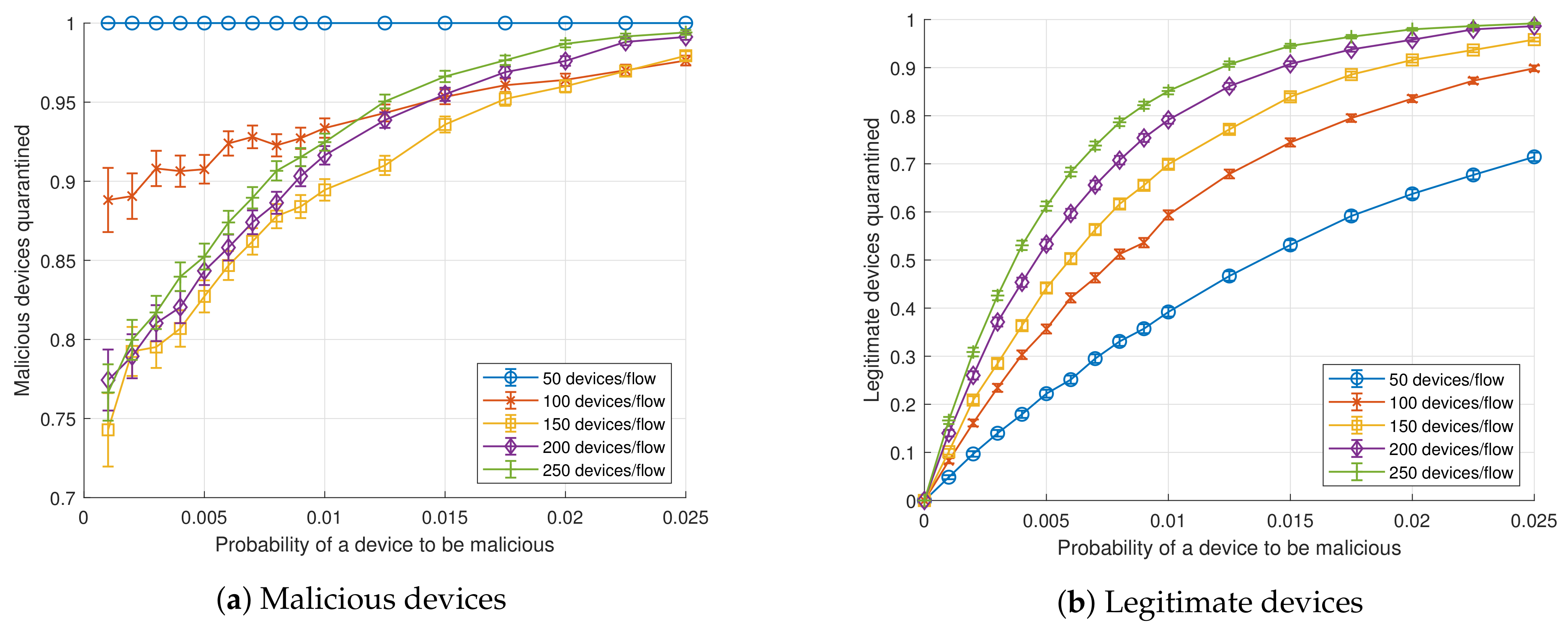 Sensors 20 05054 g002 Sensors 20 05054 g002