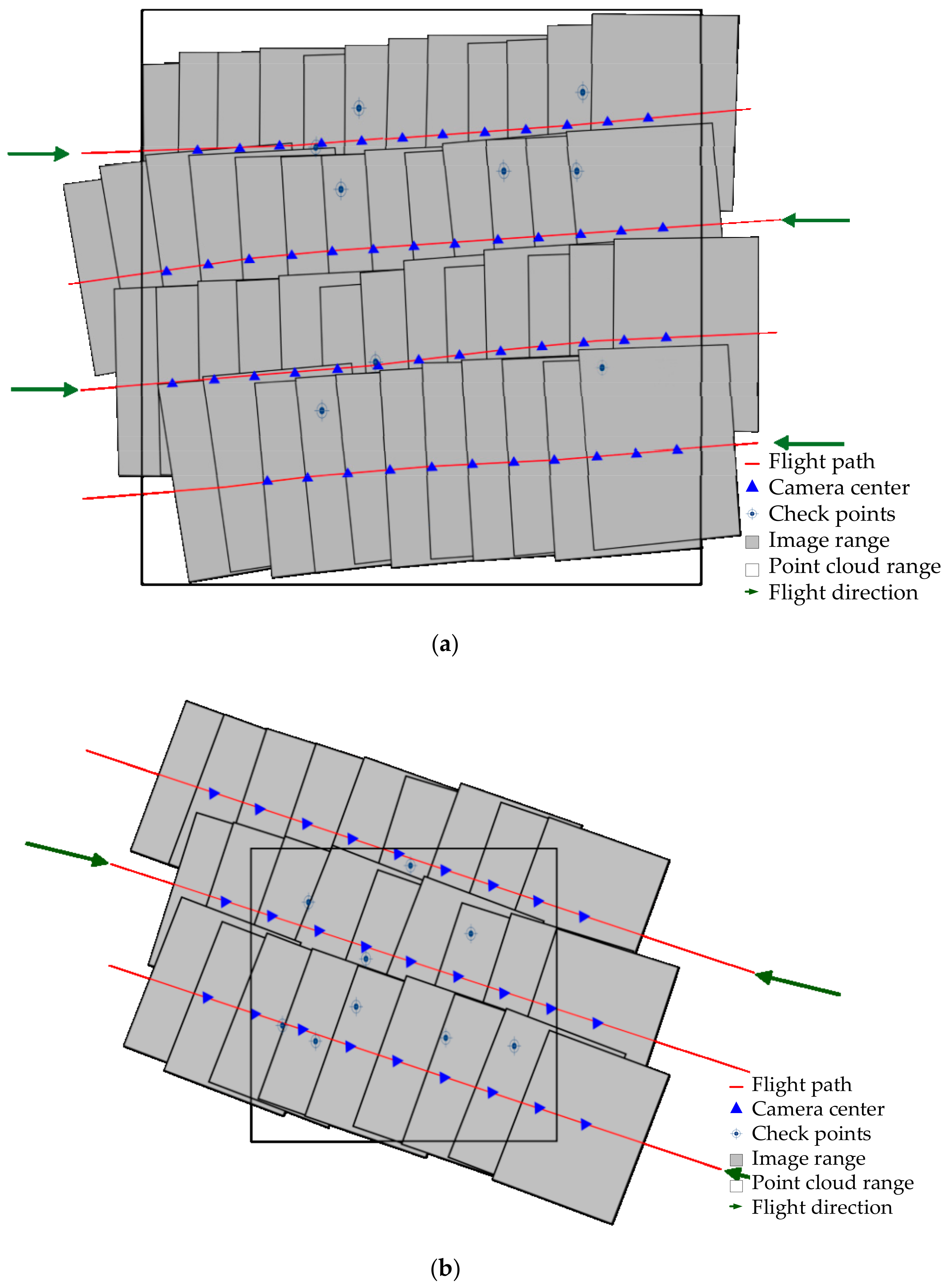 Sensors 20 05056 g002