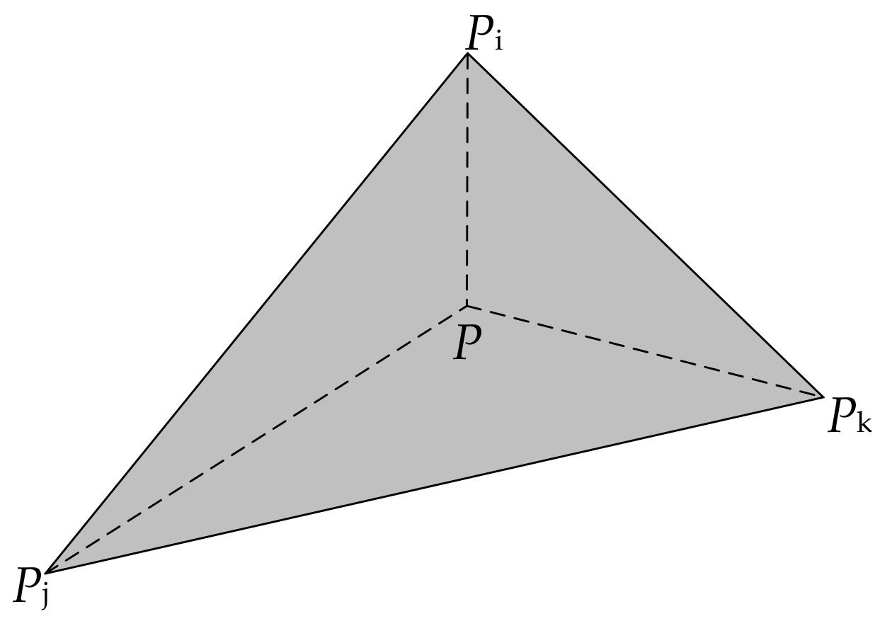 Sensors 20 05056 g005