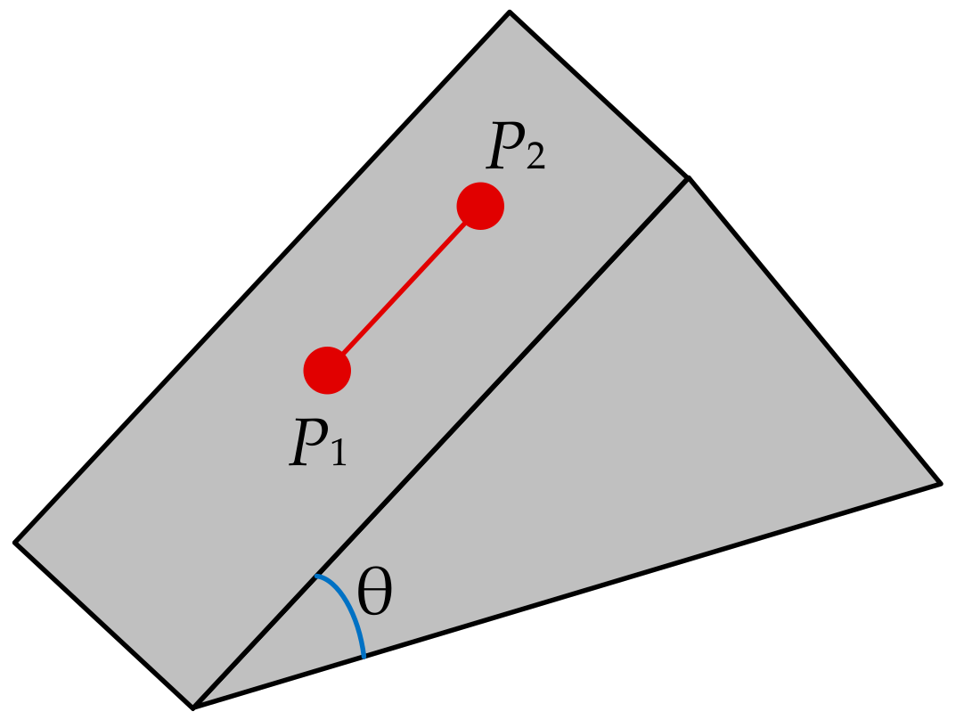 Sensors 20 05056 g006