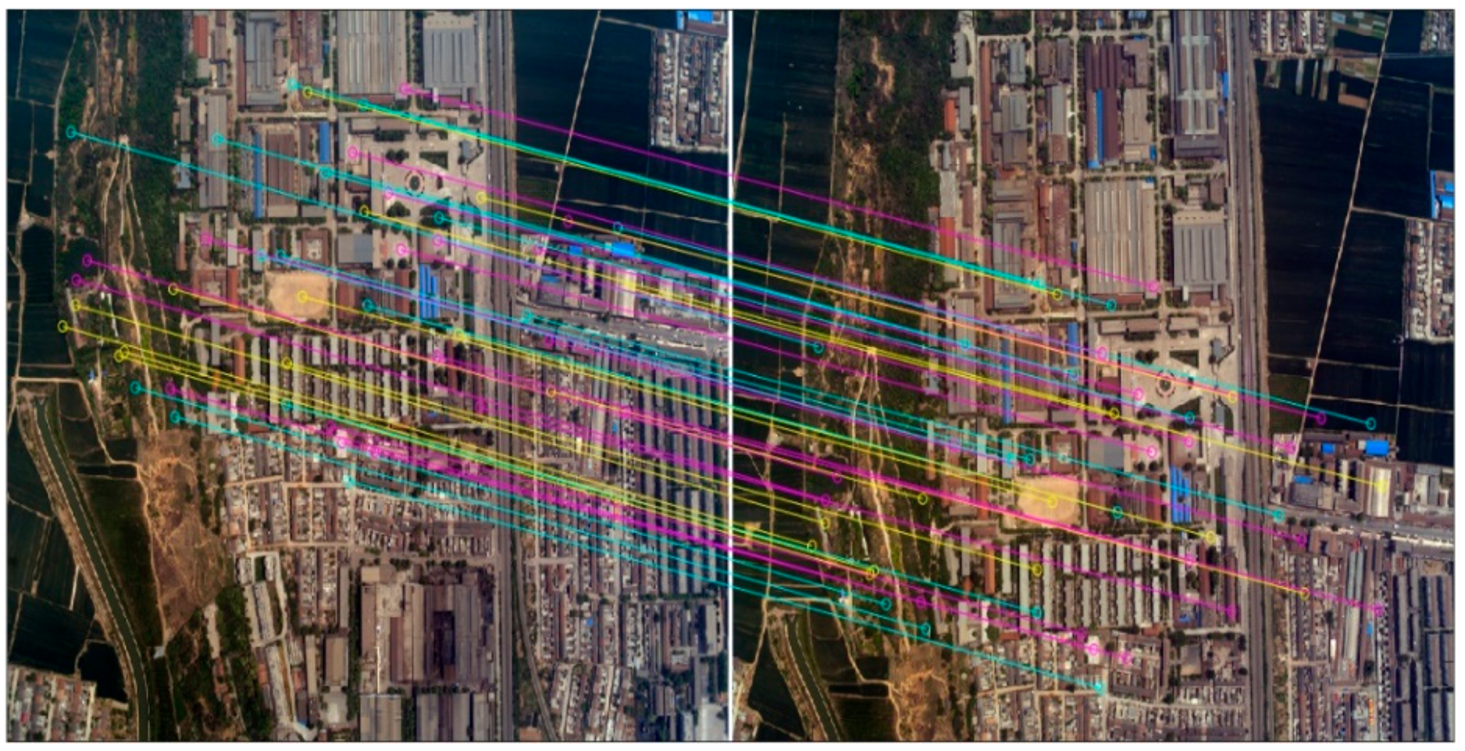 Sensors 20 05056 g009