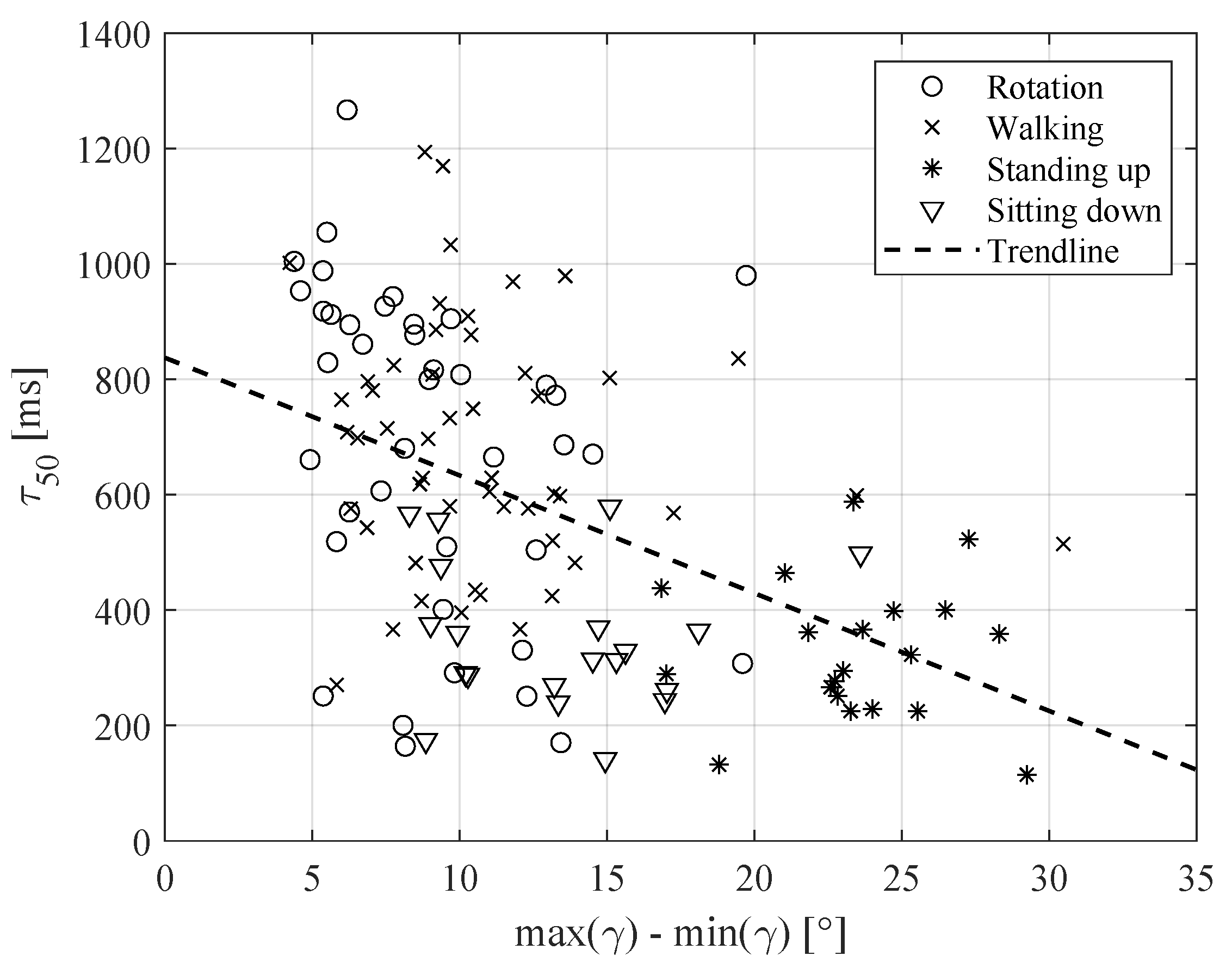 Sensors 20 05067 g005