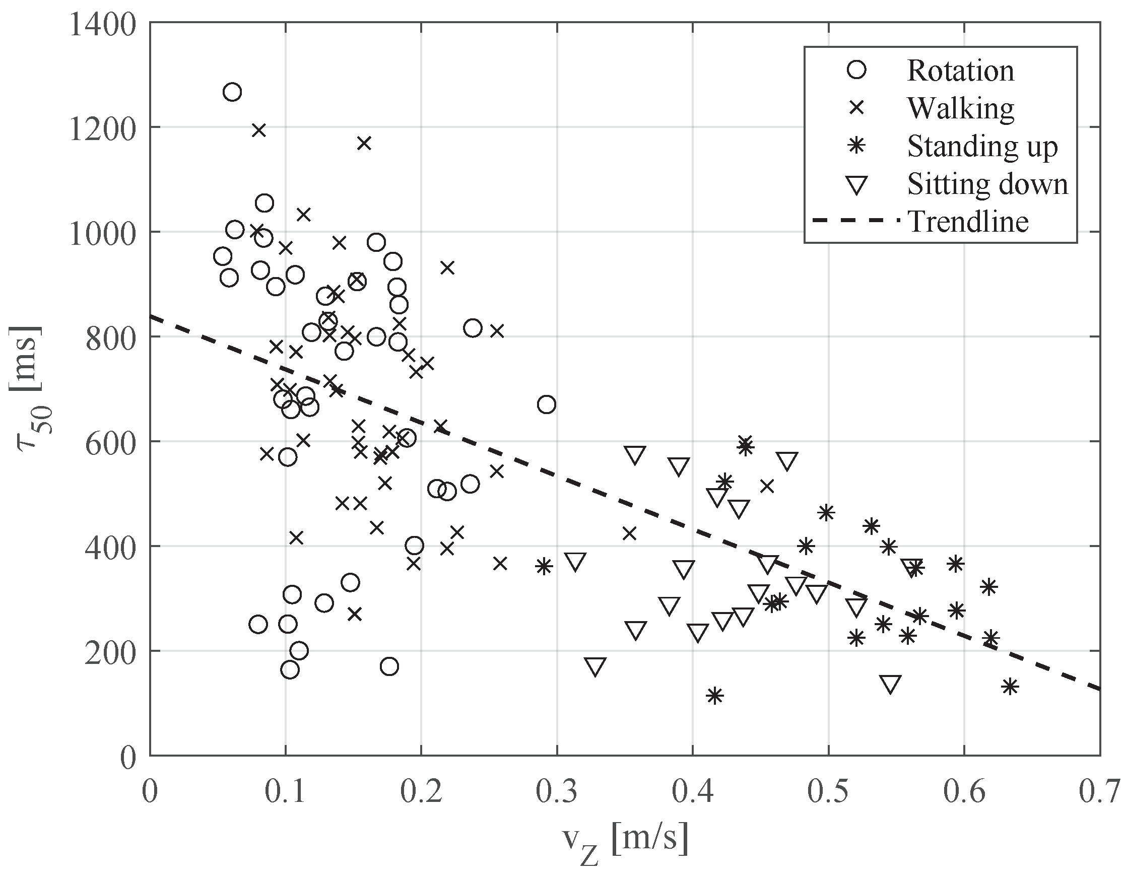 Sensors 20 05067 g006