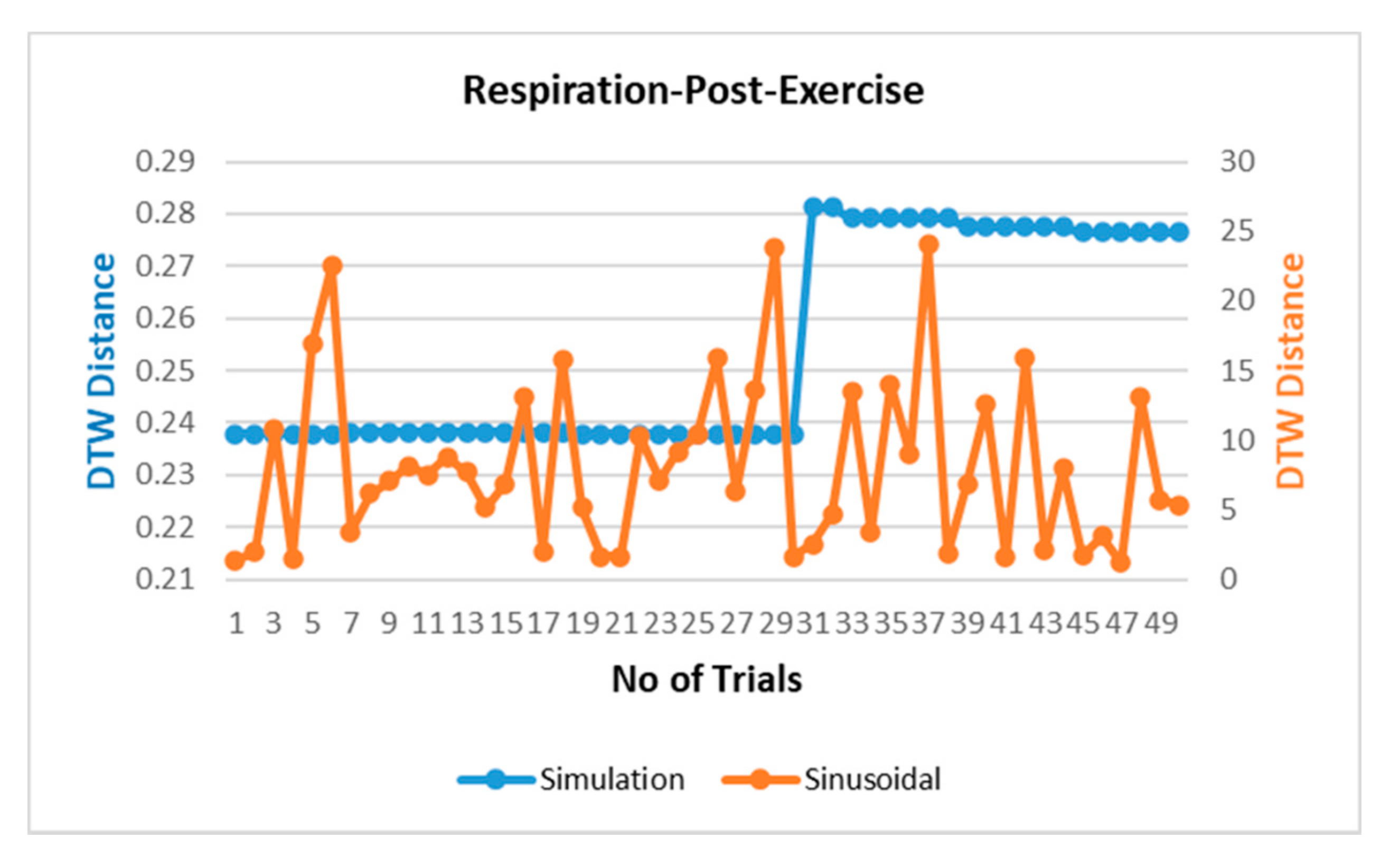 Sensors 20 05094 g007b Sensors 20 05094 g007b