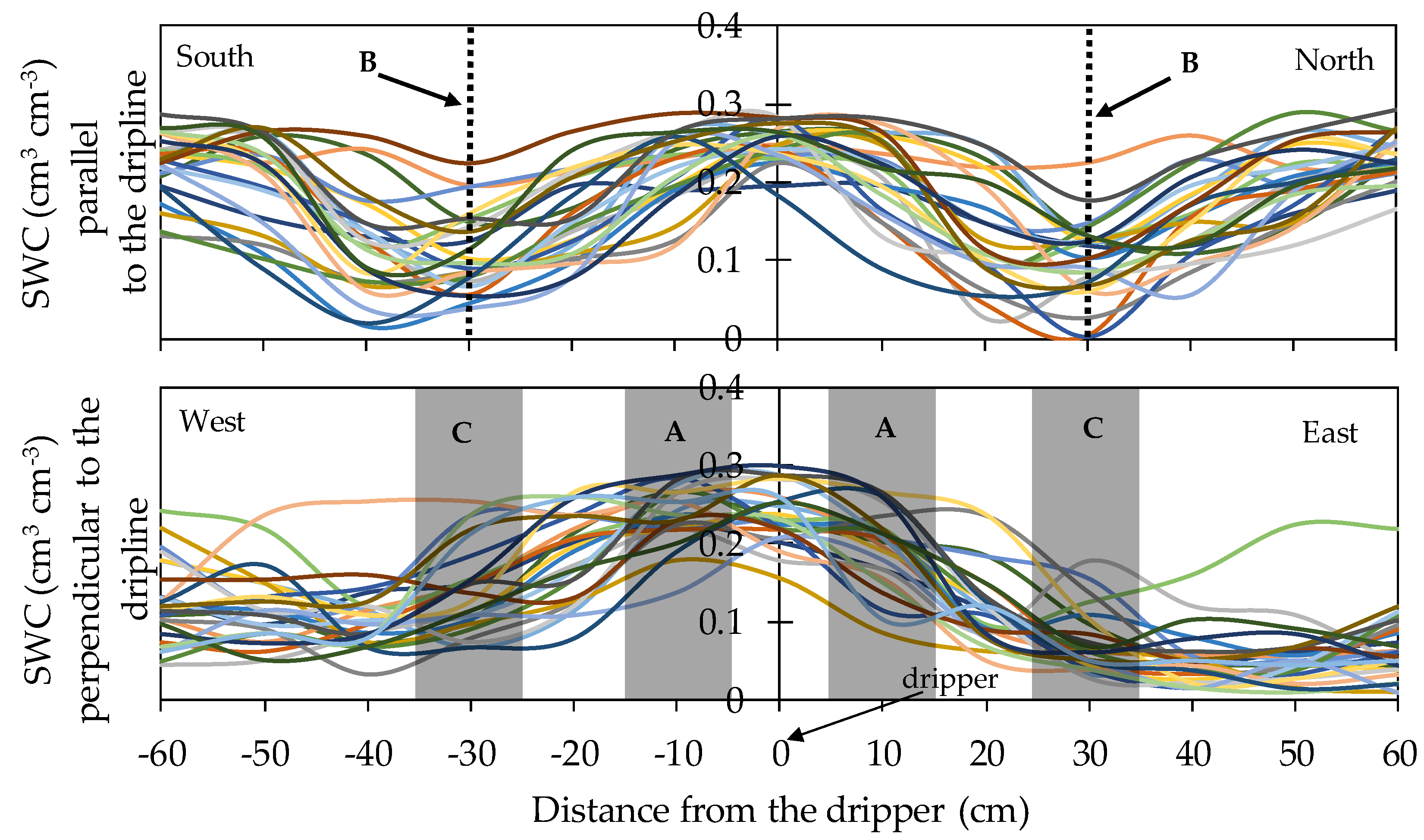 Sensors 20 05100 g004