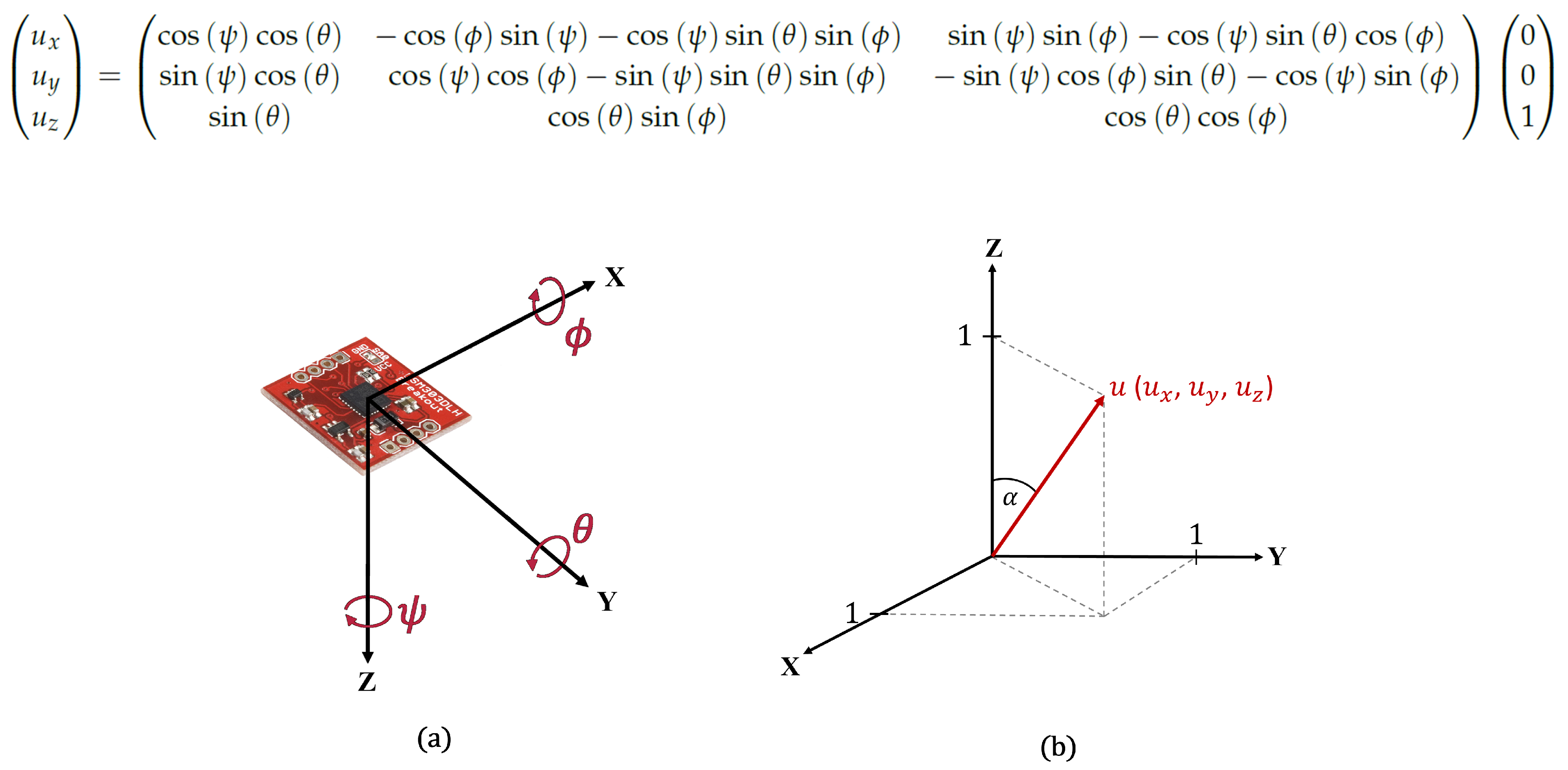 Sensors Free Full Text Monitoring And Reconstruction Of The Shape Of The Detection Units In Km3net Using Acoustic And Compass Sensors Html