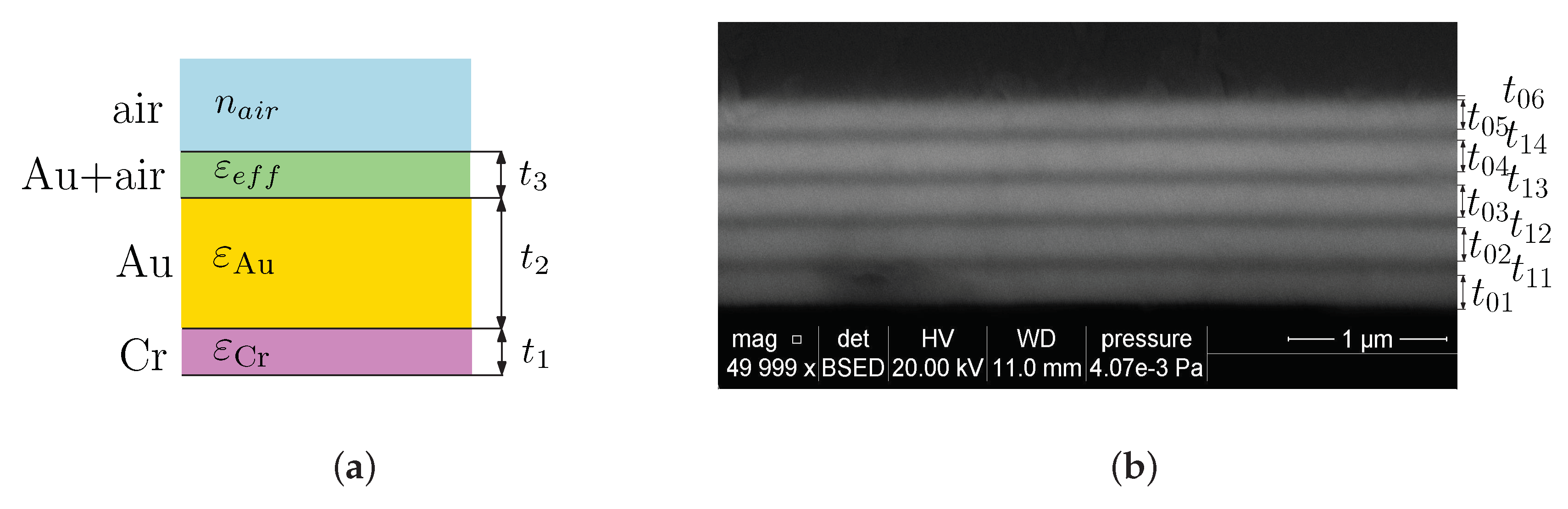 Sensors 20 05119 g003