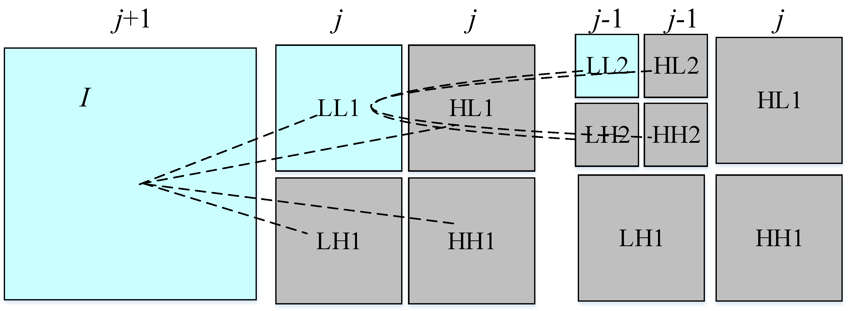 Sensors 20 05136 g006