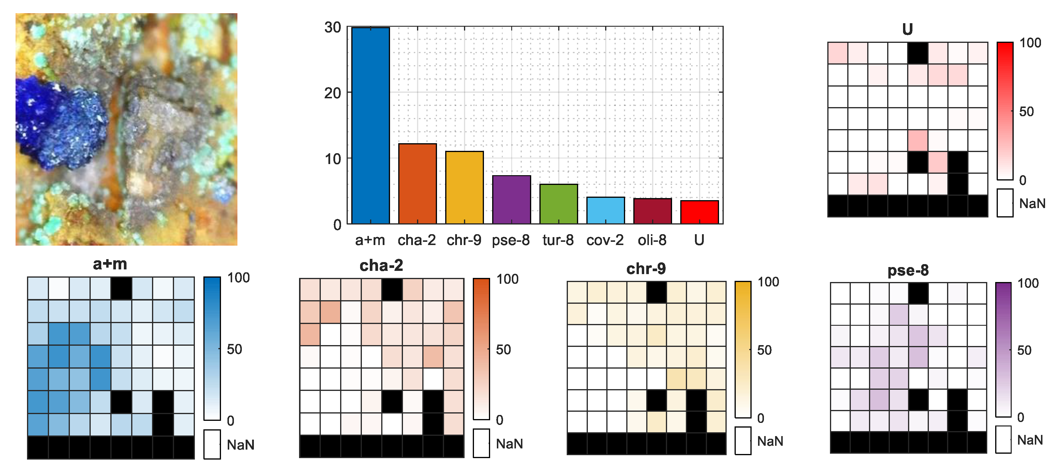 Sensors 20 05152 g009