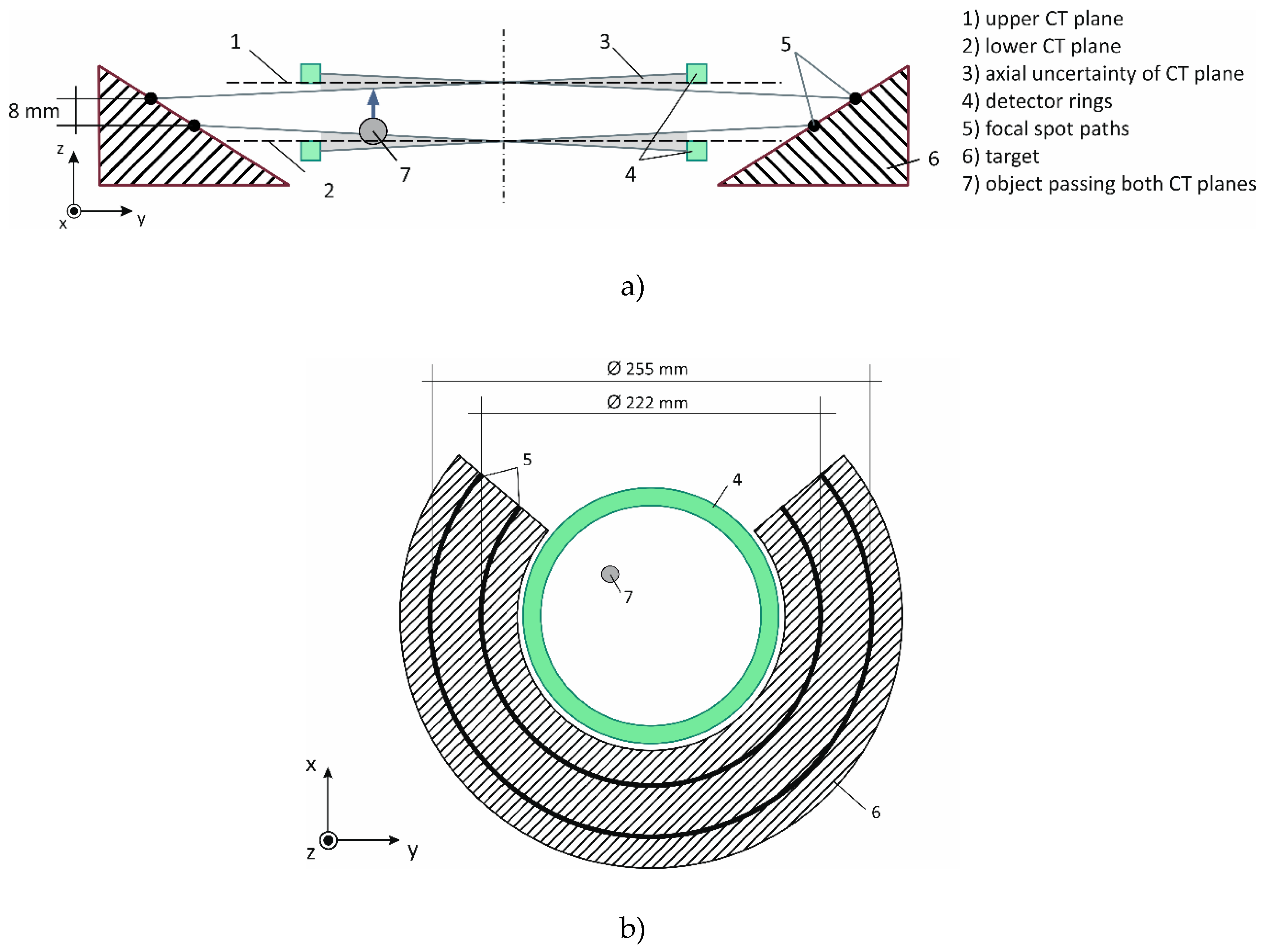 Sensors 20 05174 g002