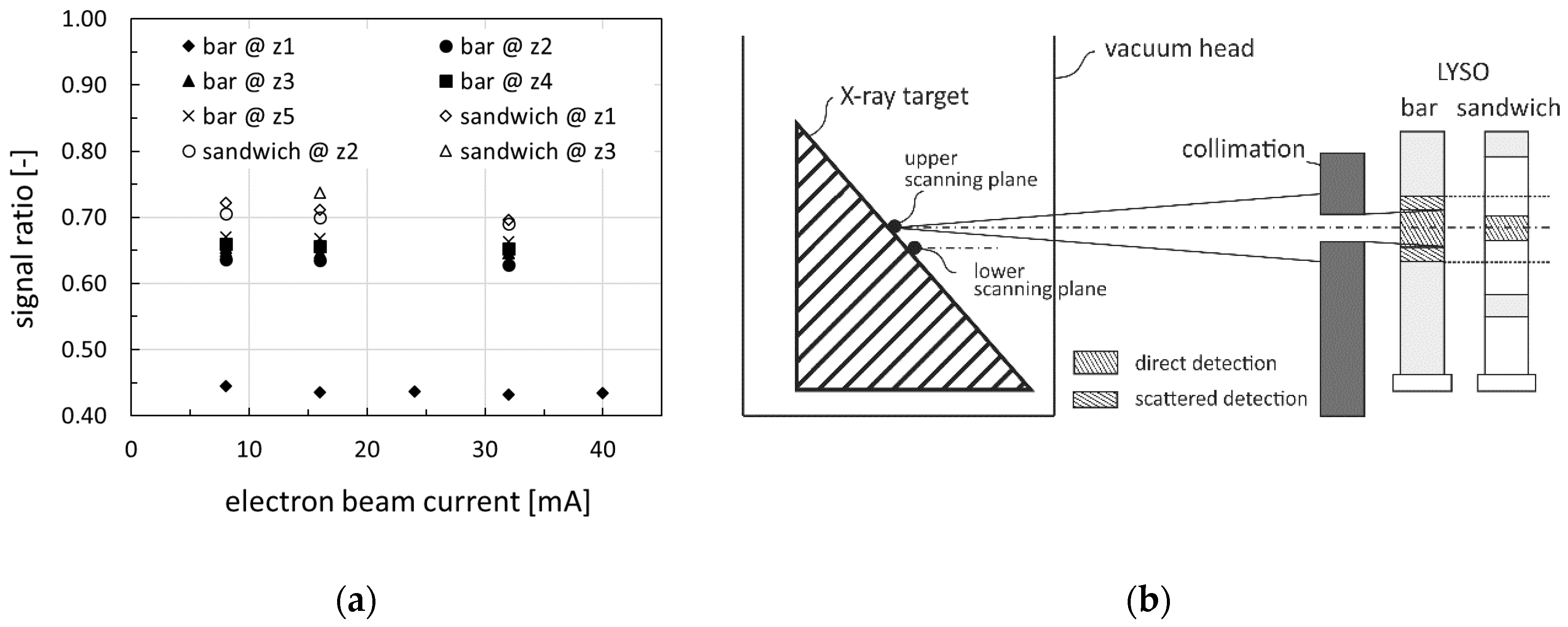 Sensors 20 05174 g013