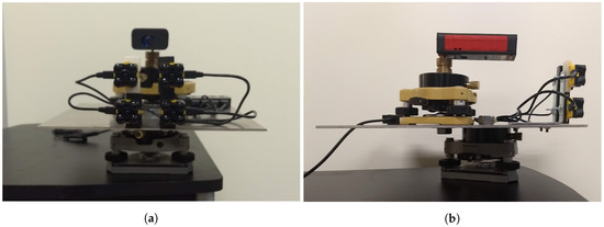 how to calibrtate leica horizontal aligment