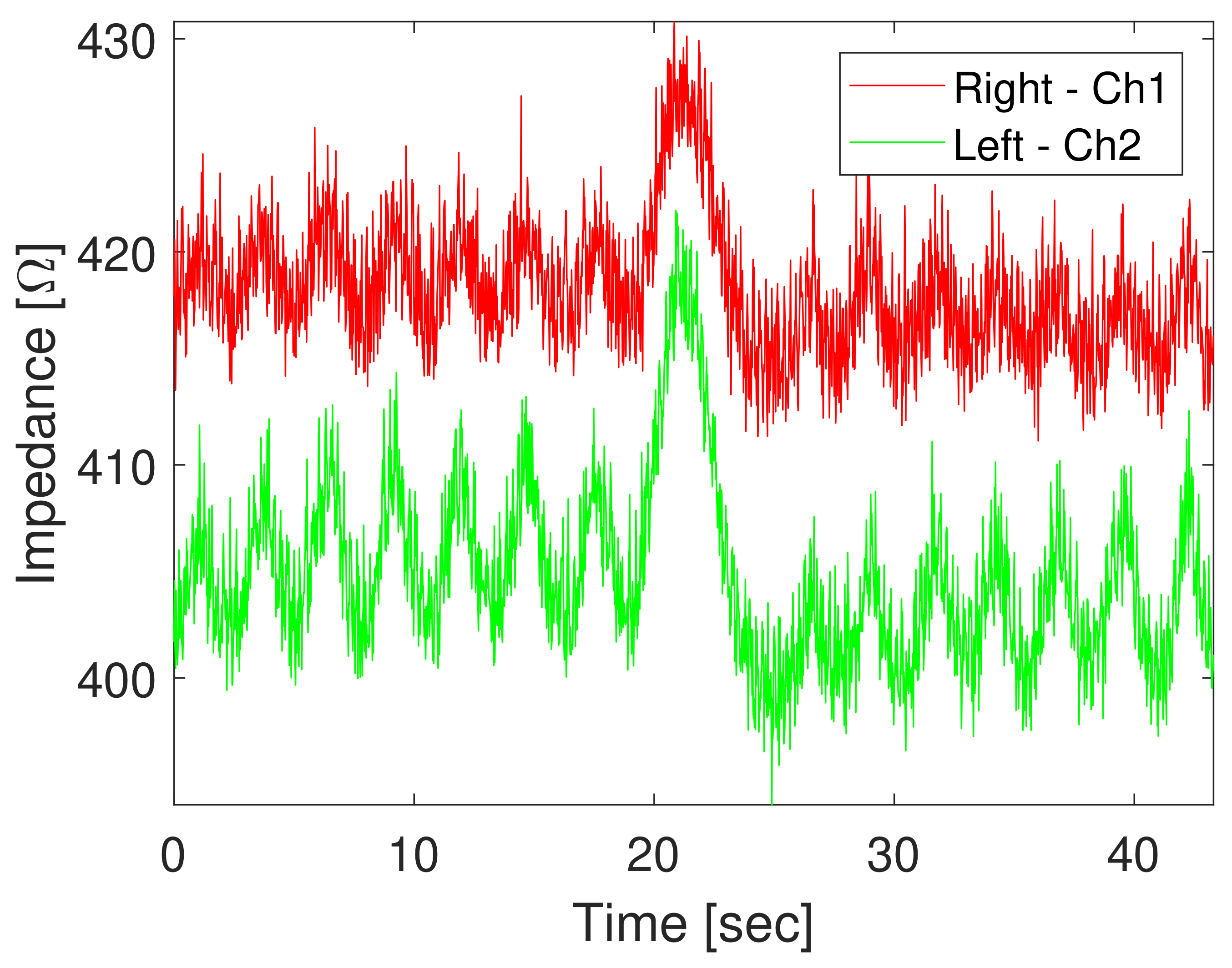 Sensors 20 05228 g009 Sensors 20 05228 g009