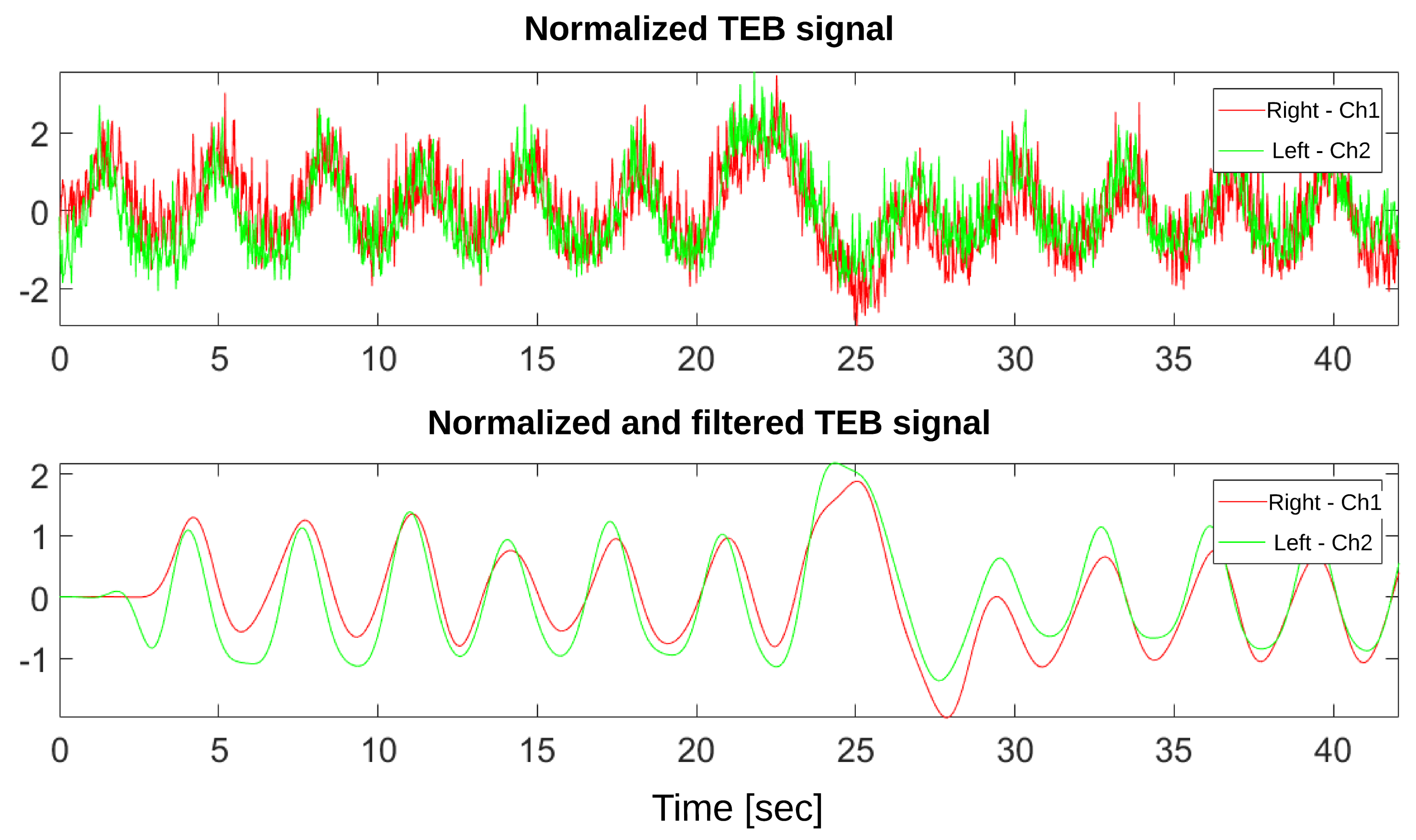Sensors 20 05228 g010 Sensors 20 05228 g010