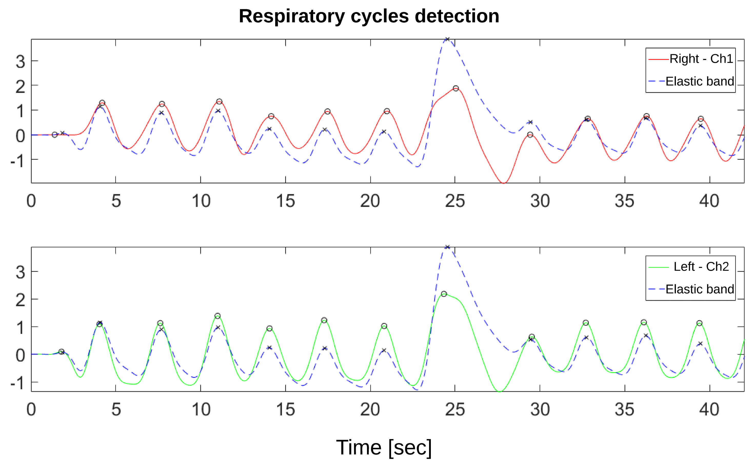 Sensors 20 05228 g013 Sensors 20 05228 g013