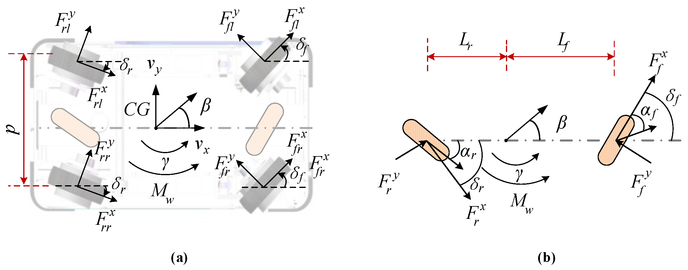 Sensors 20 05238 g001