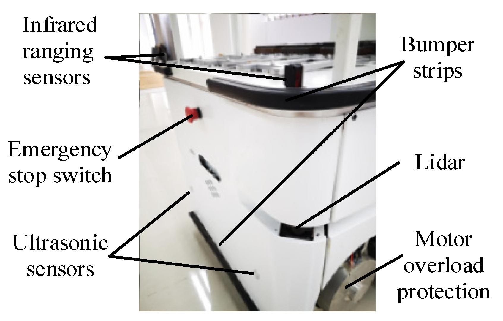 Sensors 20 05238 g004