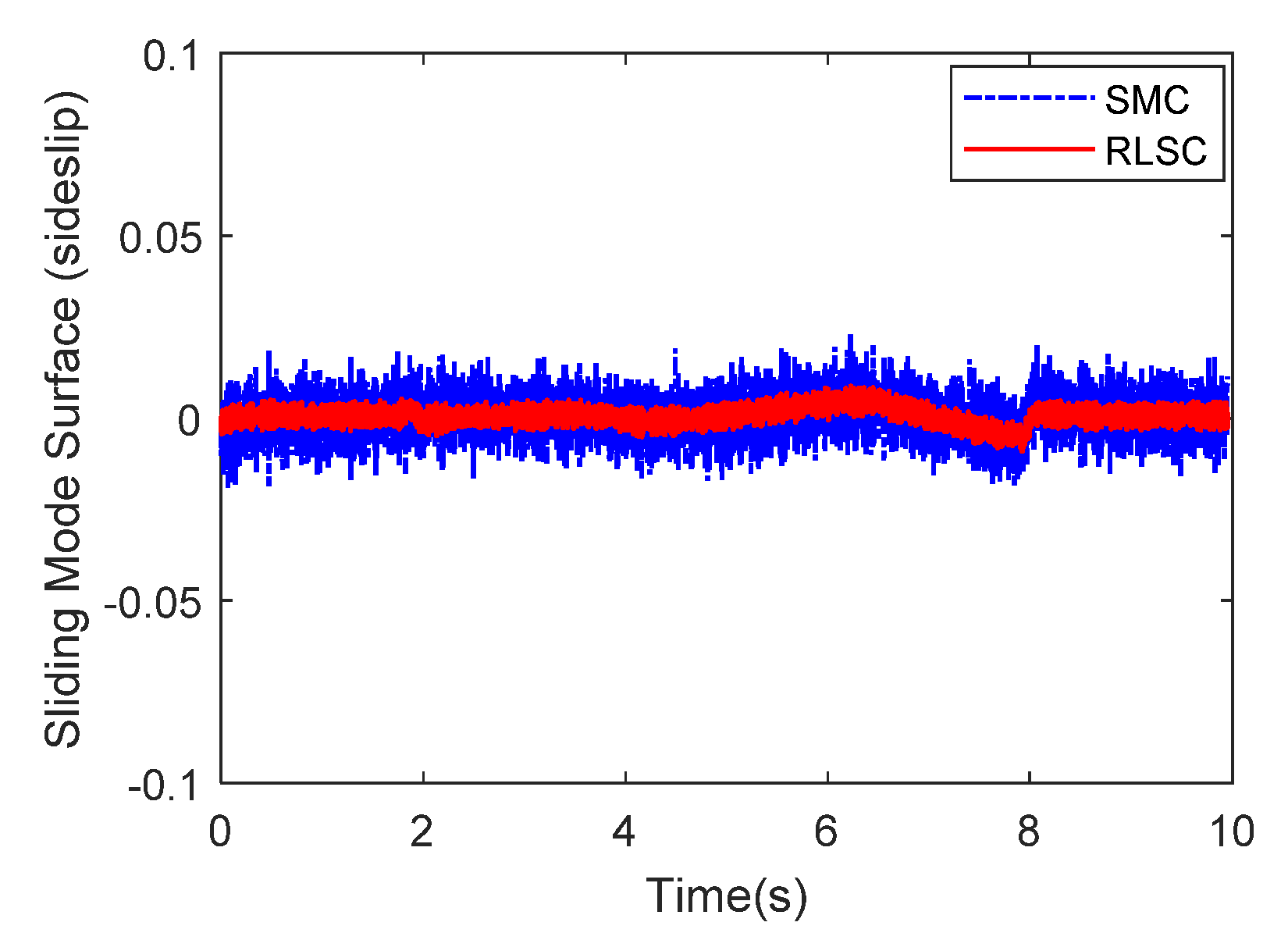 Sensors 20 05238 g024