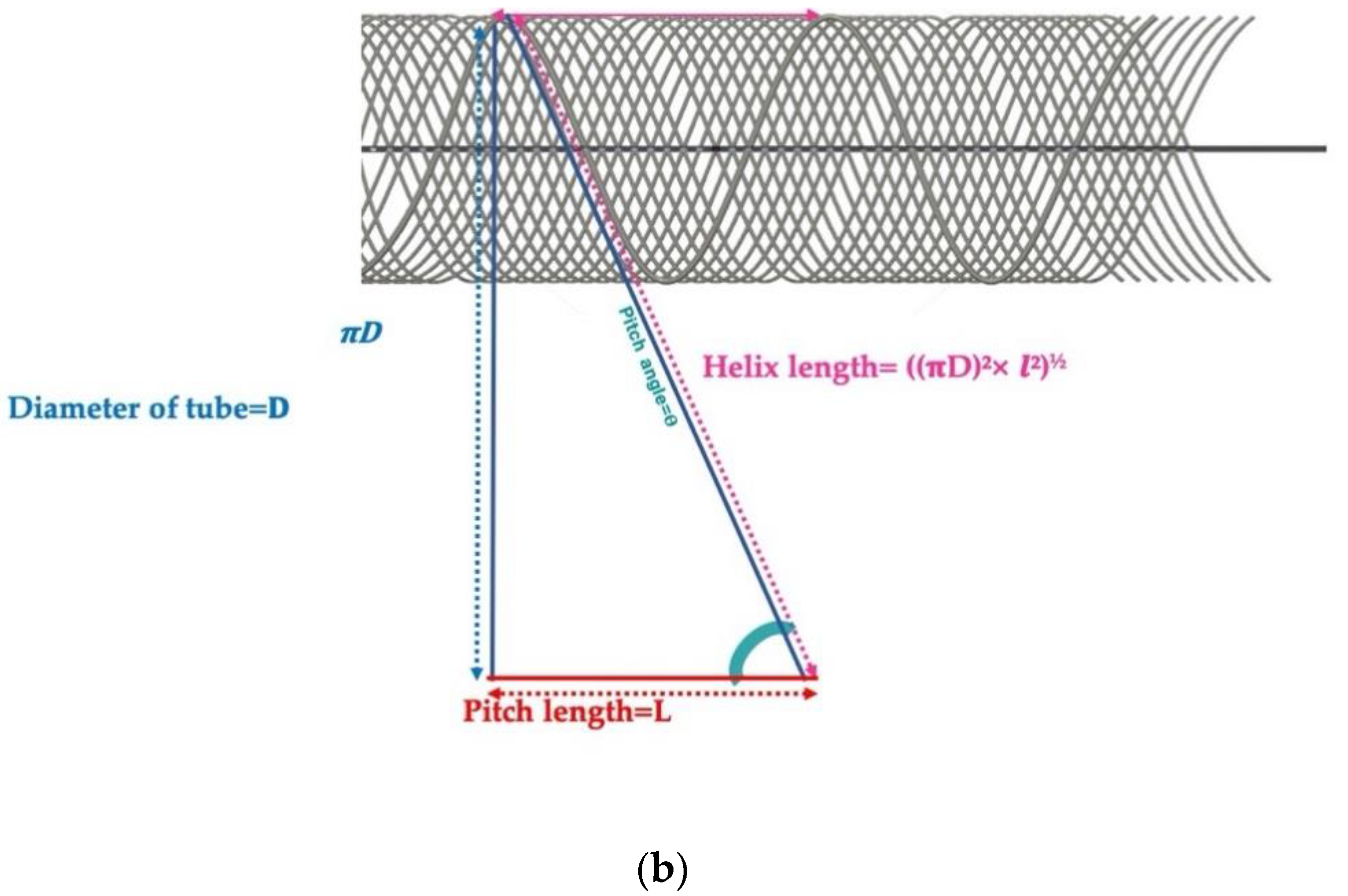 Sensors 20 05246 g001b Sensors 20 05246 g001b
