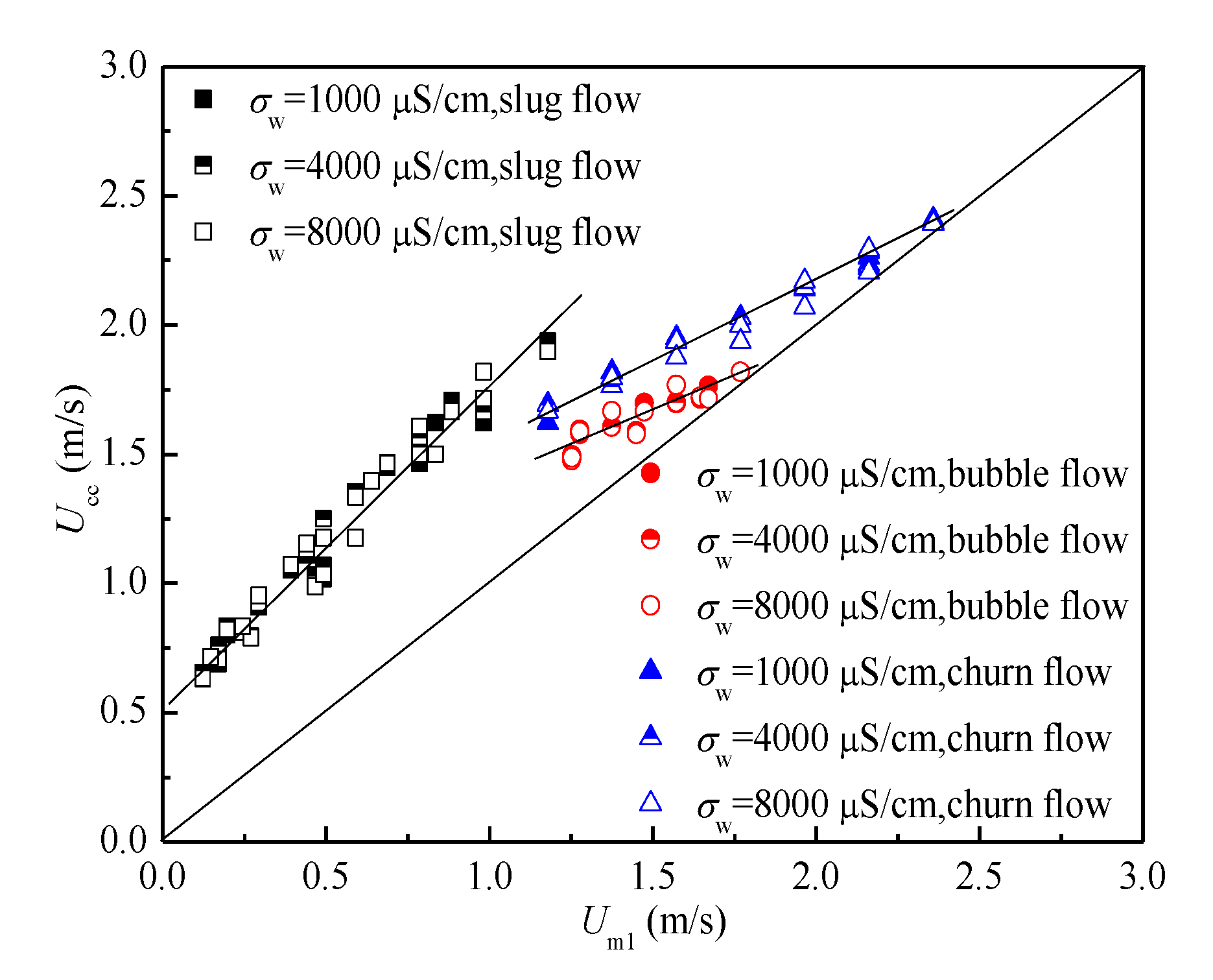 Sensors 20 05263 g012
