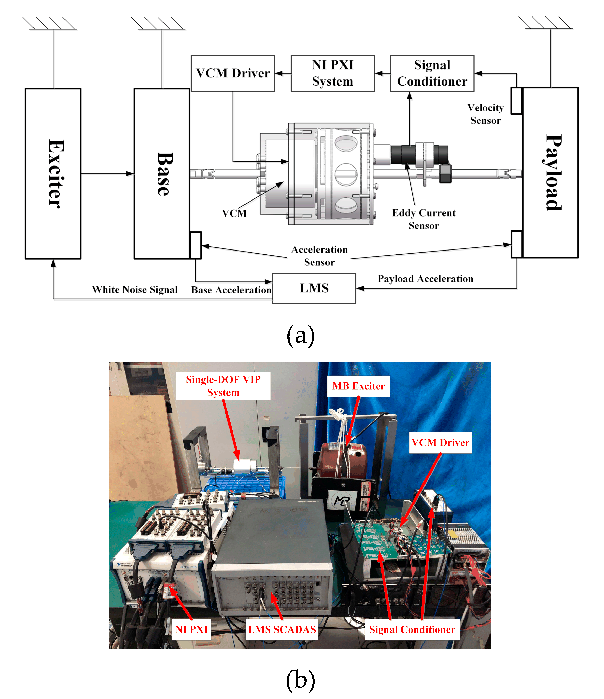 Sensors 20 05307 g013 Sensors 20 05307 g013