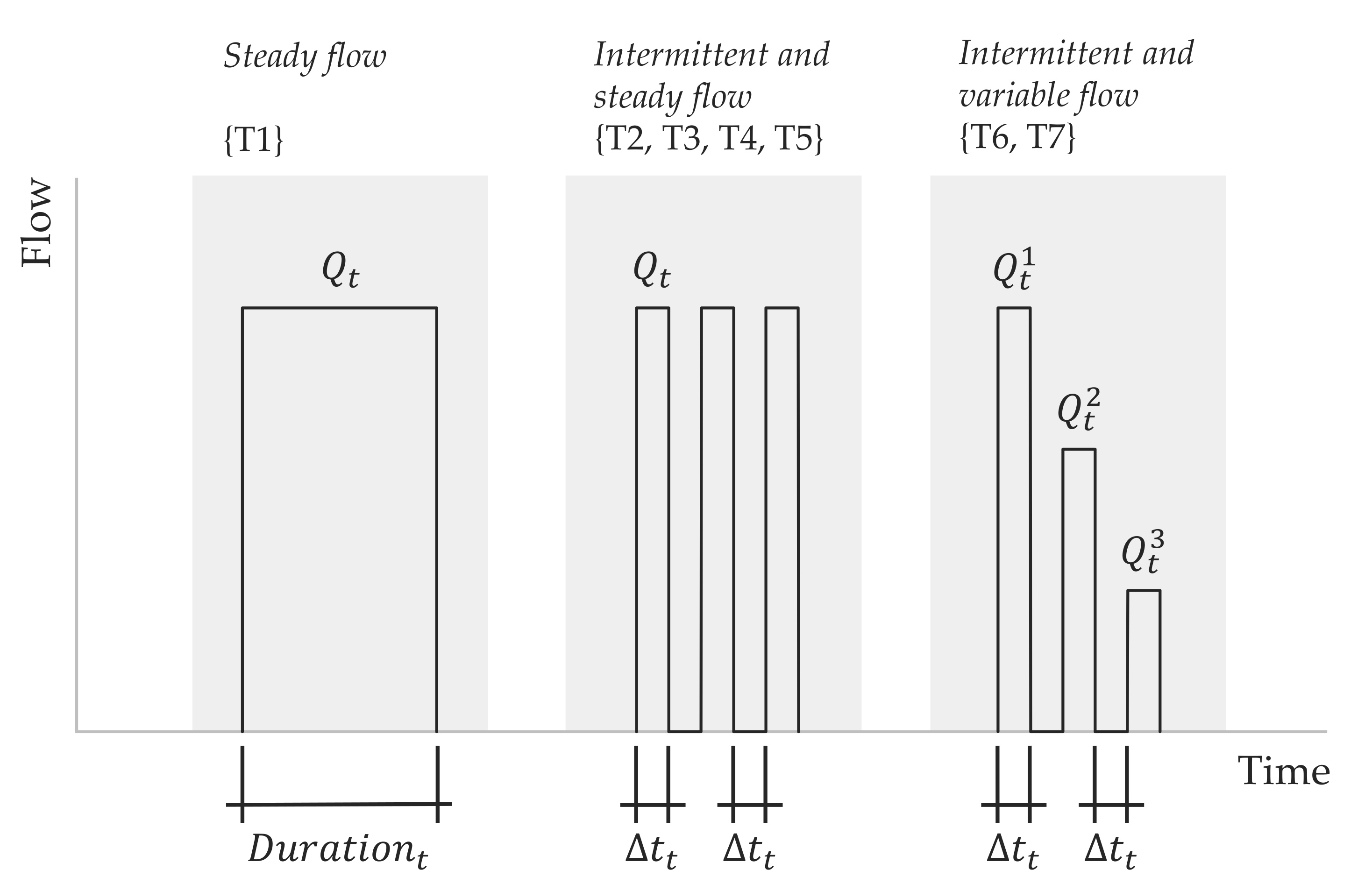Sensors 20 05339 g005